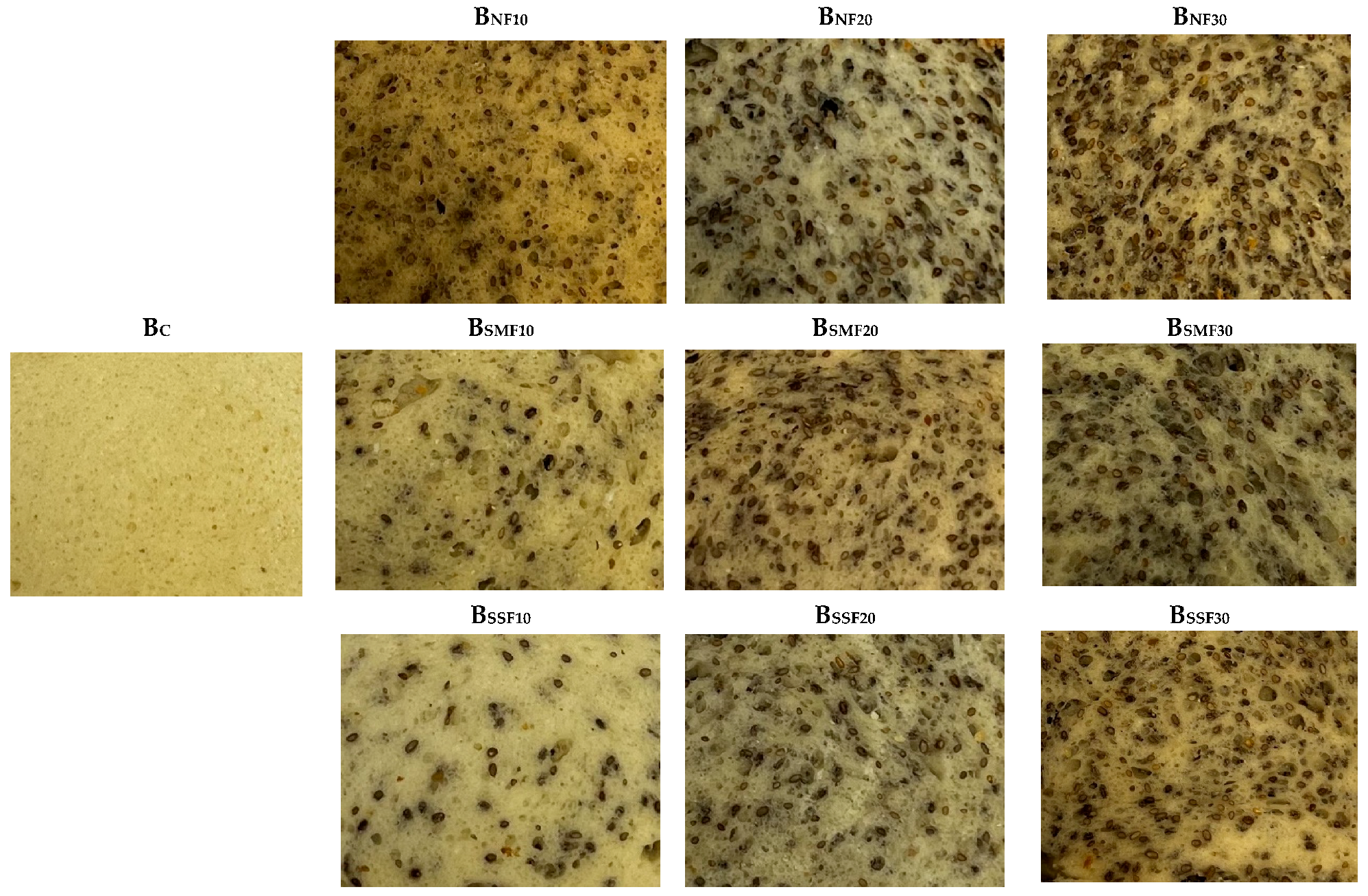 Foods 12 02093 g002 Foods 12 02093 g002