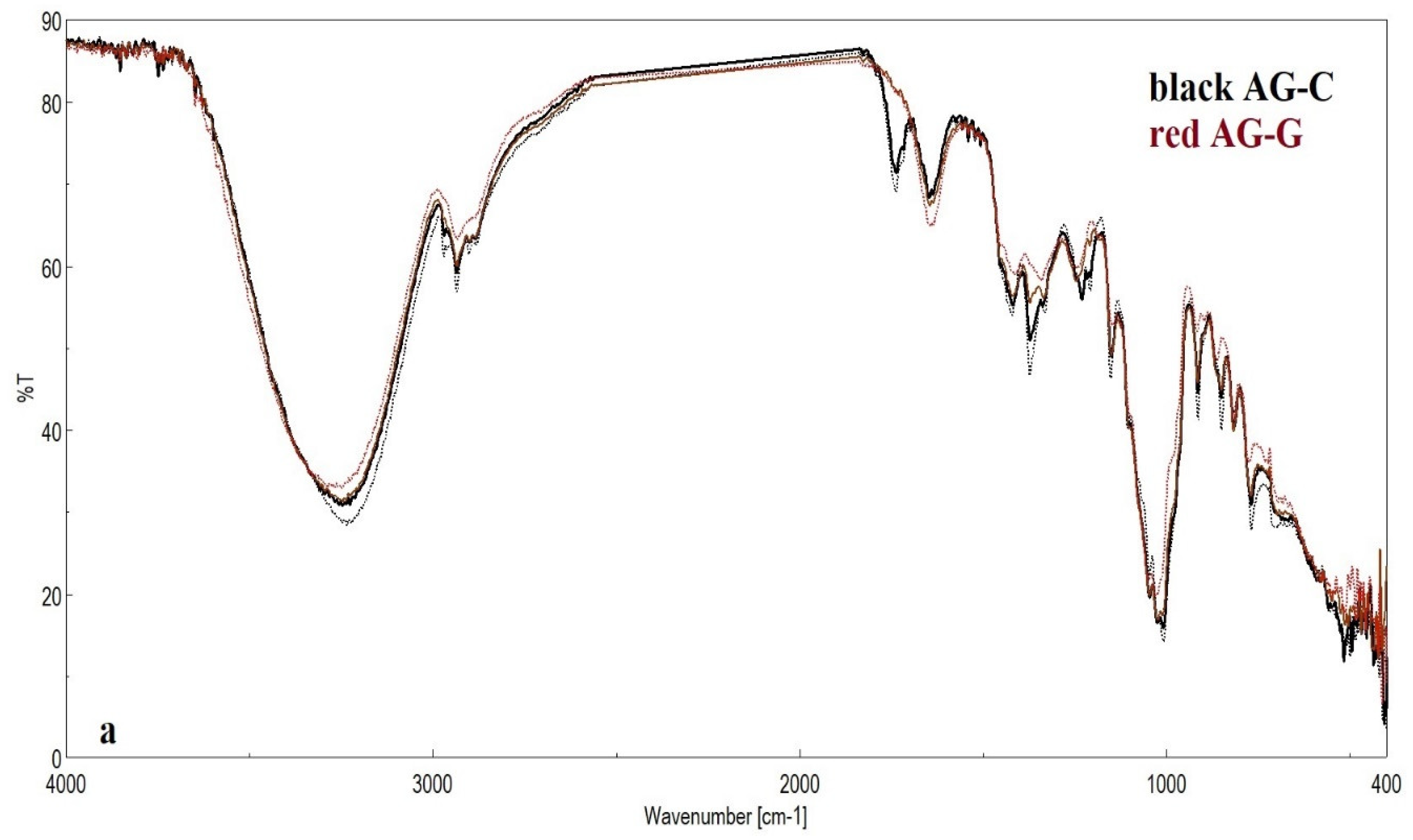 Foods 12 02134 g001a Foods 12 02134 g001a