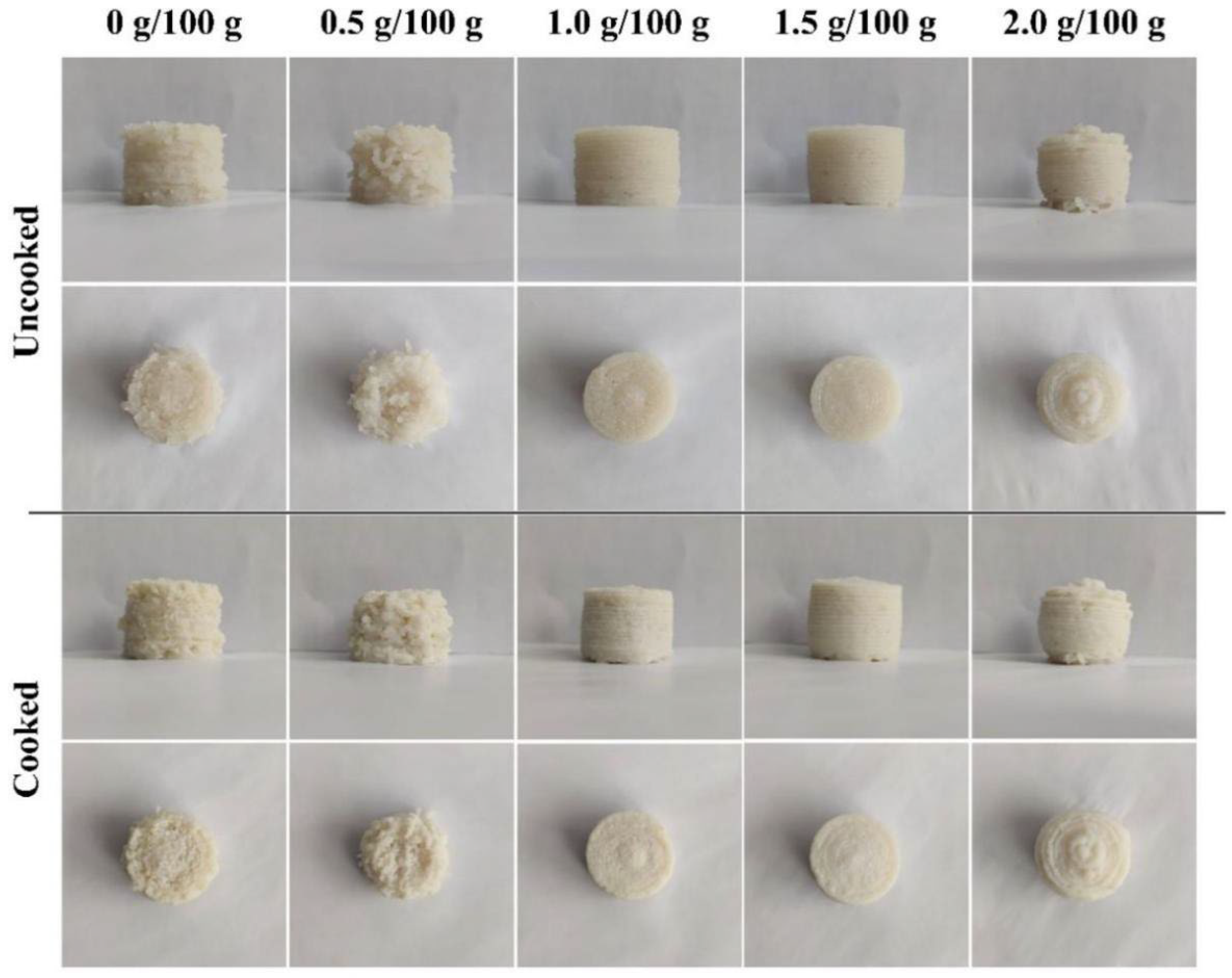 Foods 12 02152 g002 Foods 12 02152 g002