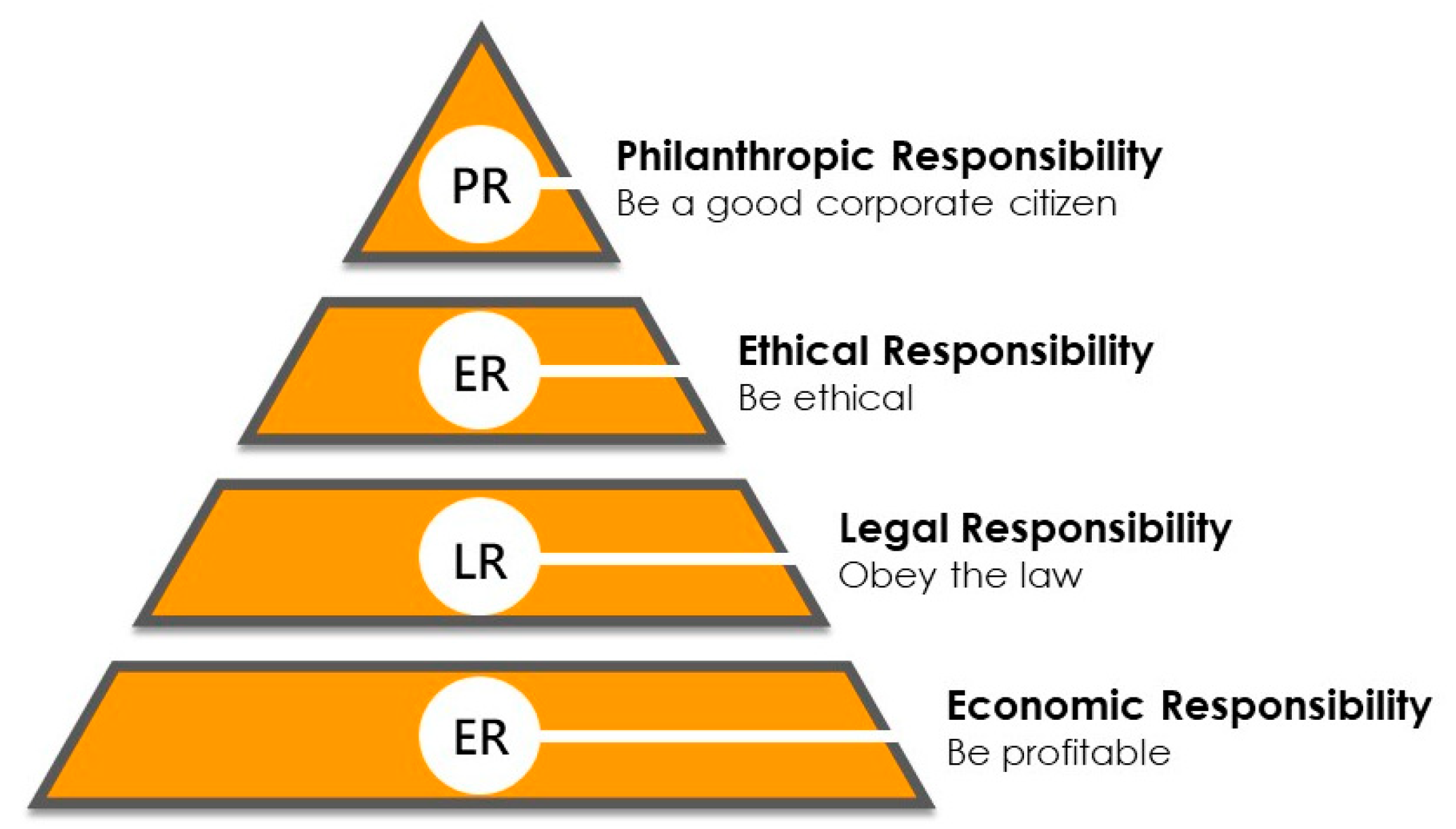 Foods 12 02183 g001 Foods 12 02183 g001