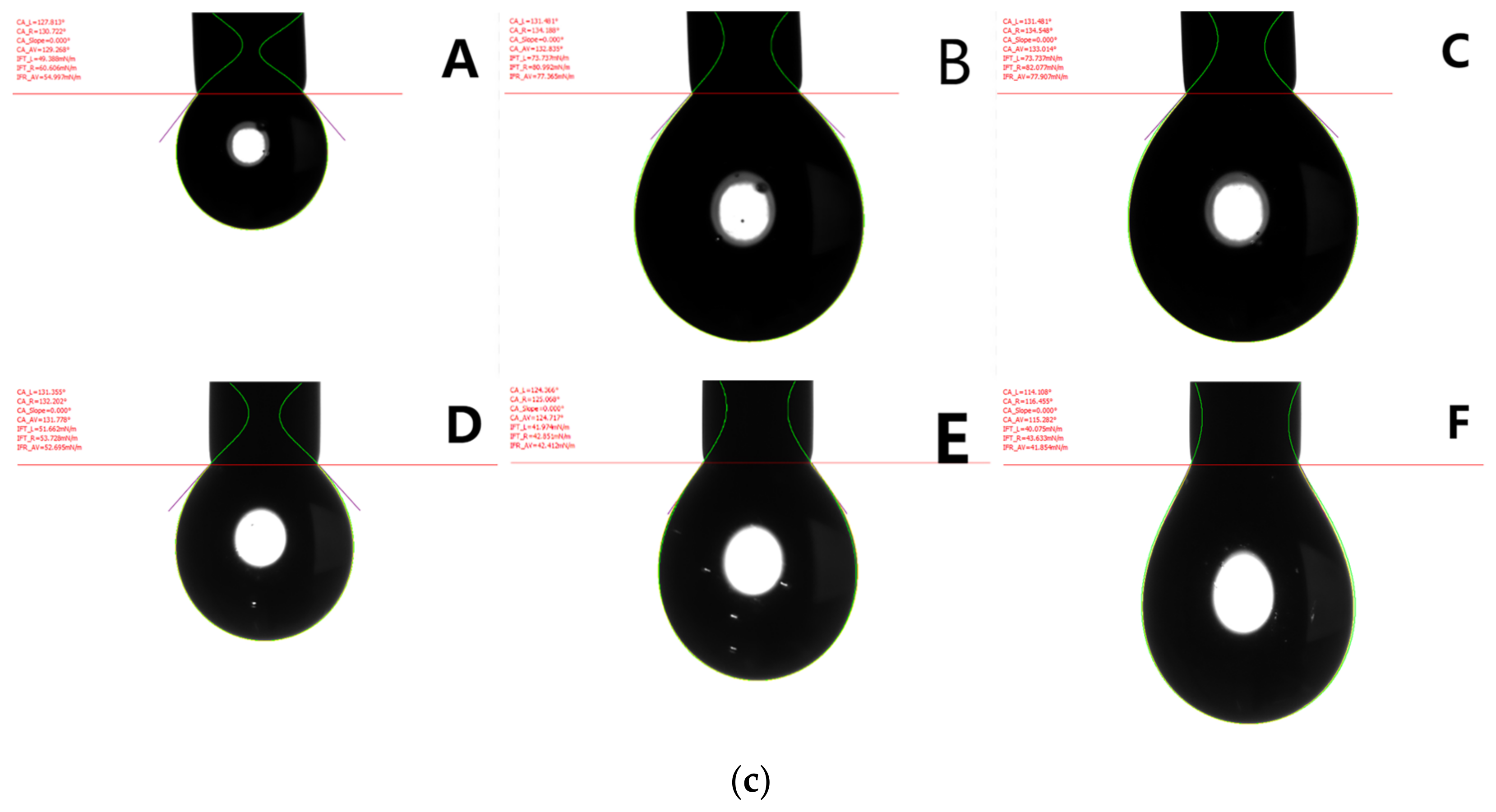 Foods 12 02197 g002b Foods 12 02197 g002b