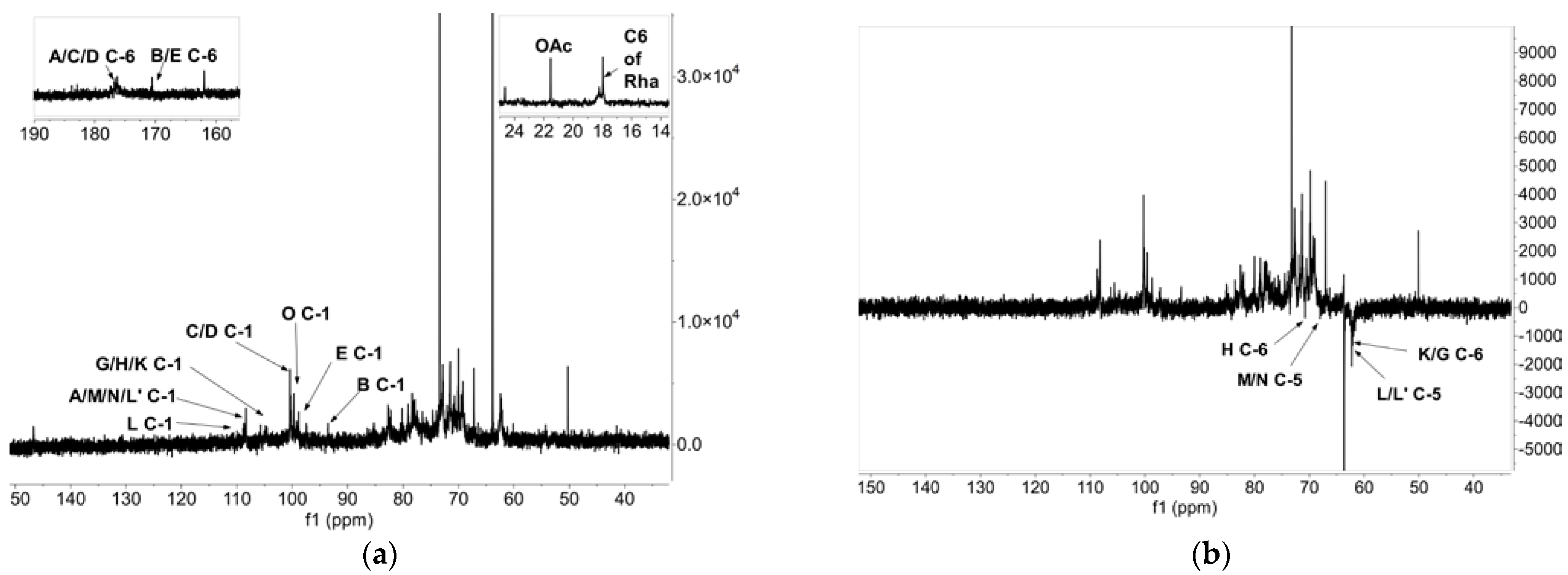 Foods 12 02226 g004a