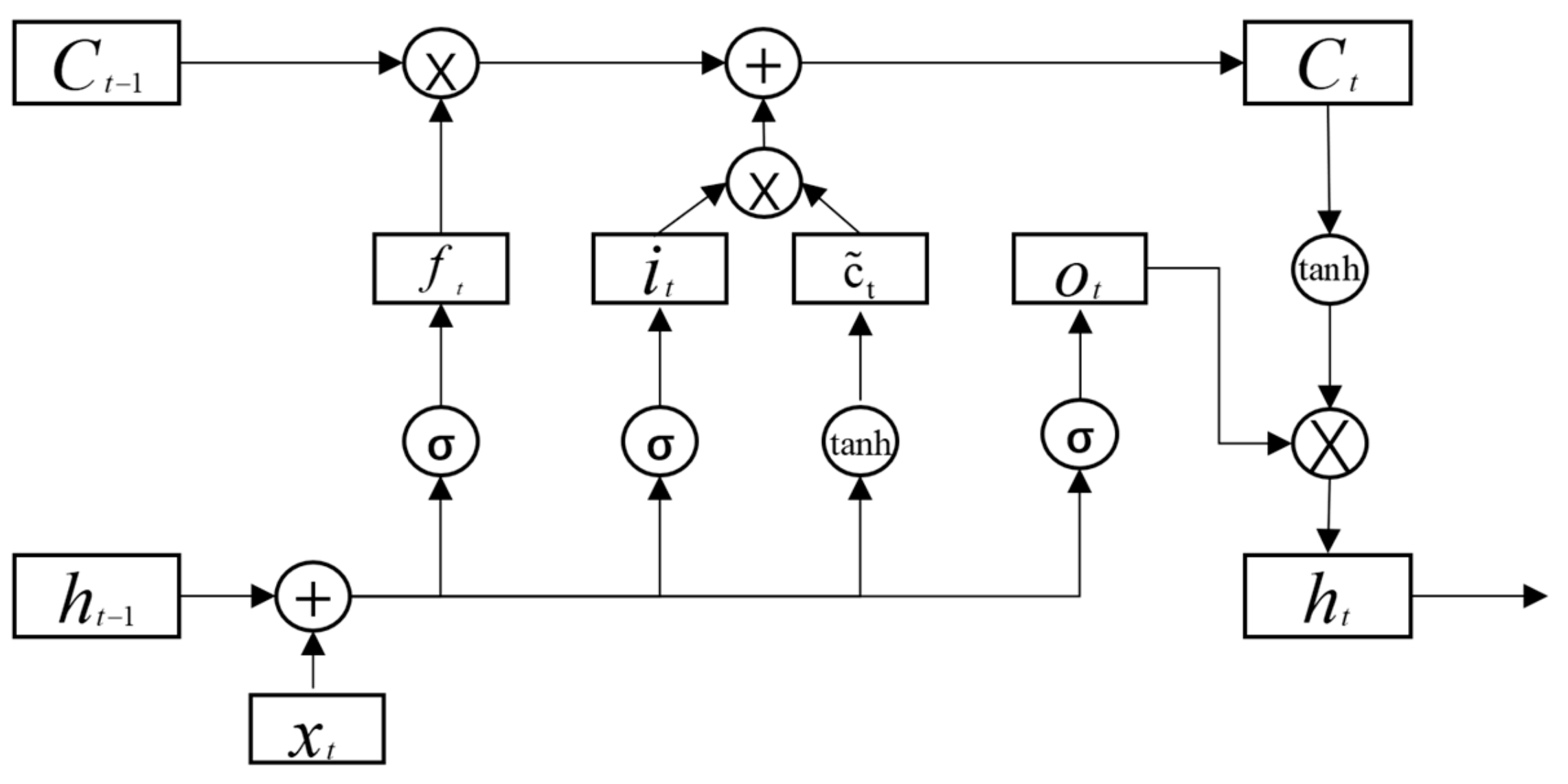 Foods 12 02241 g003 Foods 12 02241 g003