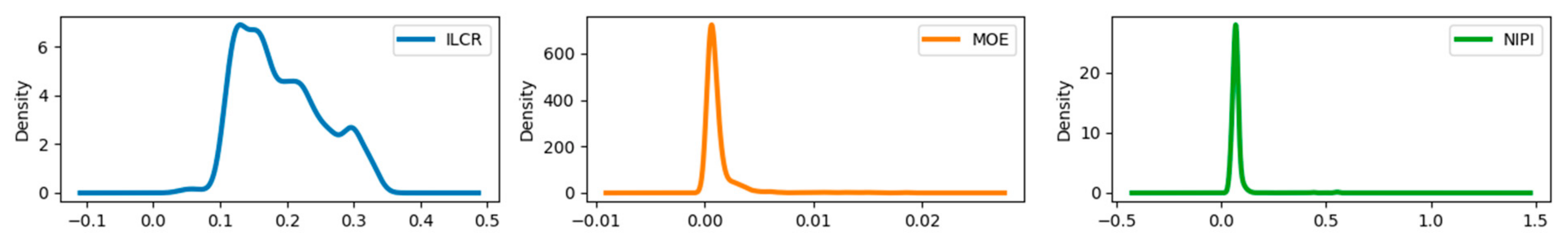 Foods 12 02241 g009 Foods 12 02241 g009