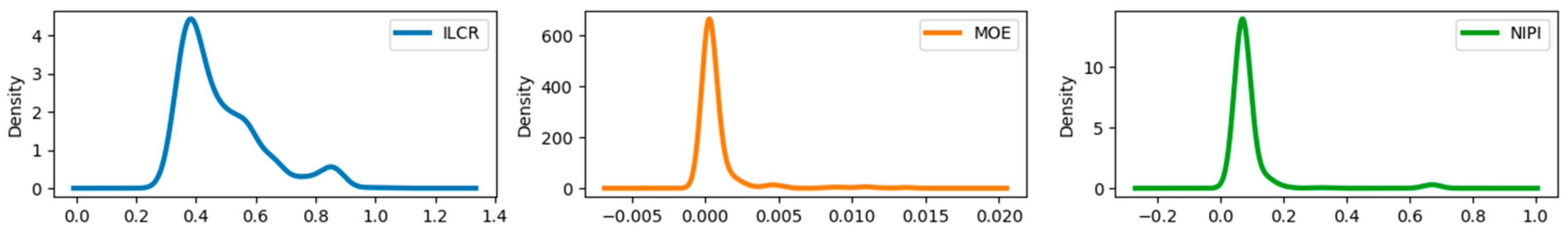 Foods 12 02241 g010 Foods 12 02241 g010