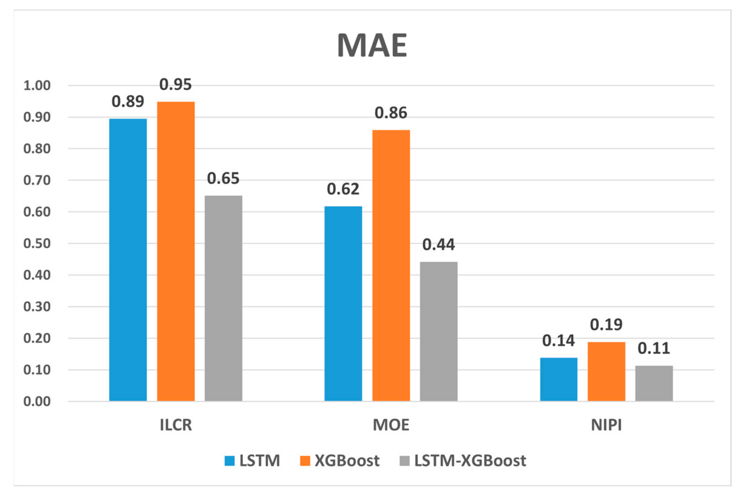 Foods 12 02241 g012 Foods 12 02241 g012