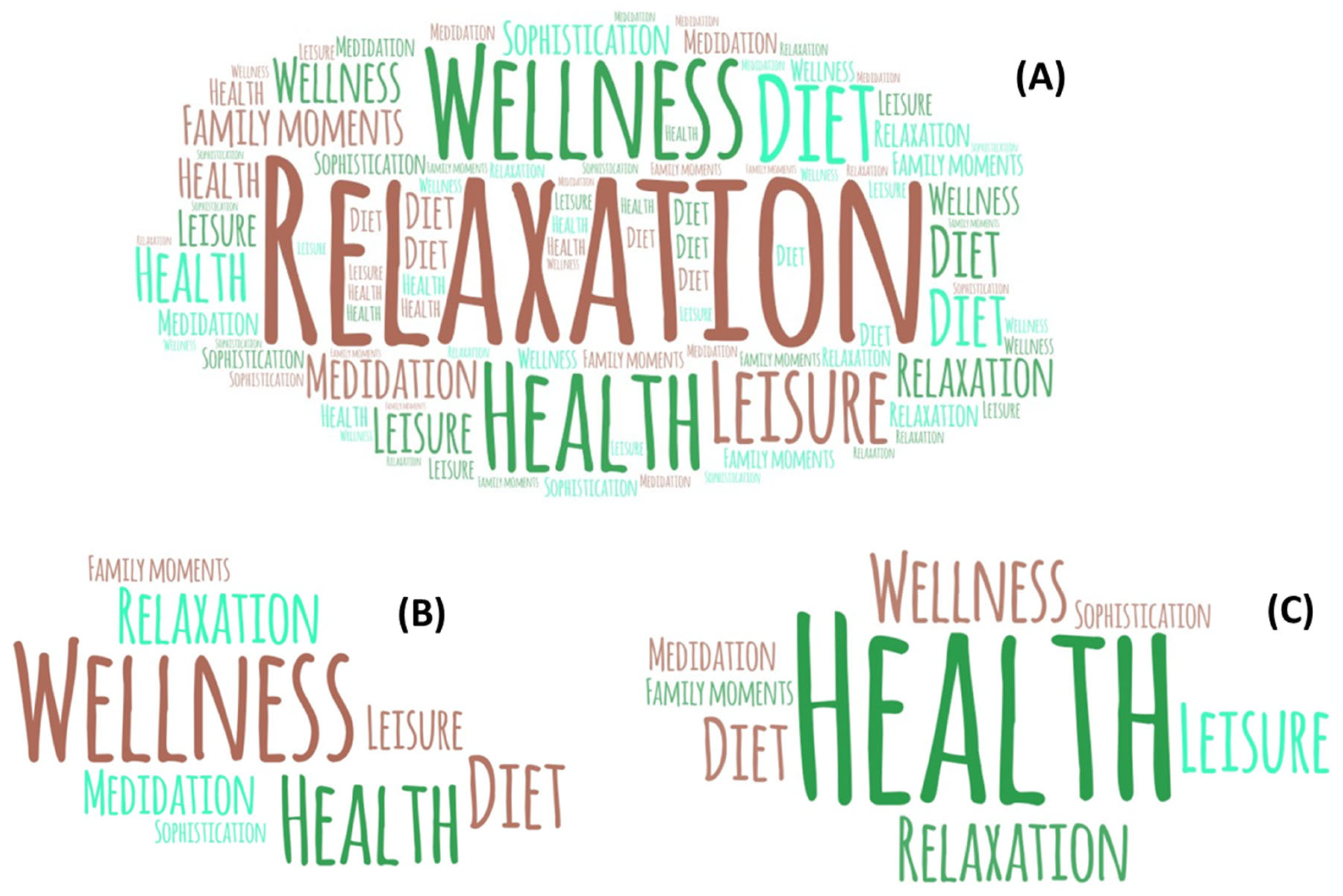 Foods 12 02253 g005 Foods 12 02253 g005