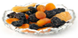 Foods 12 02389 i001 Foods 12 02389 i001