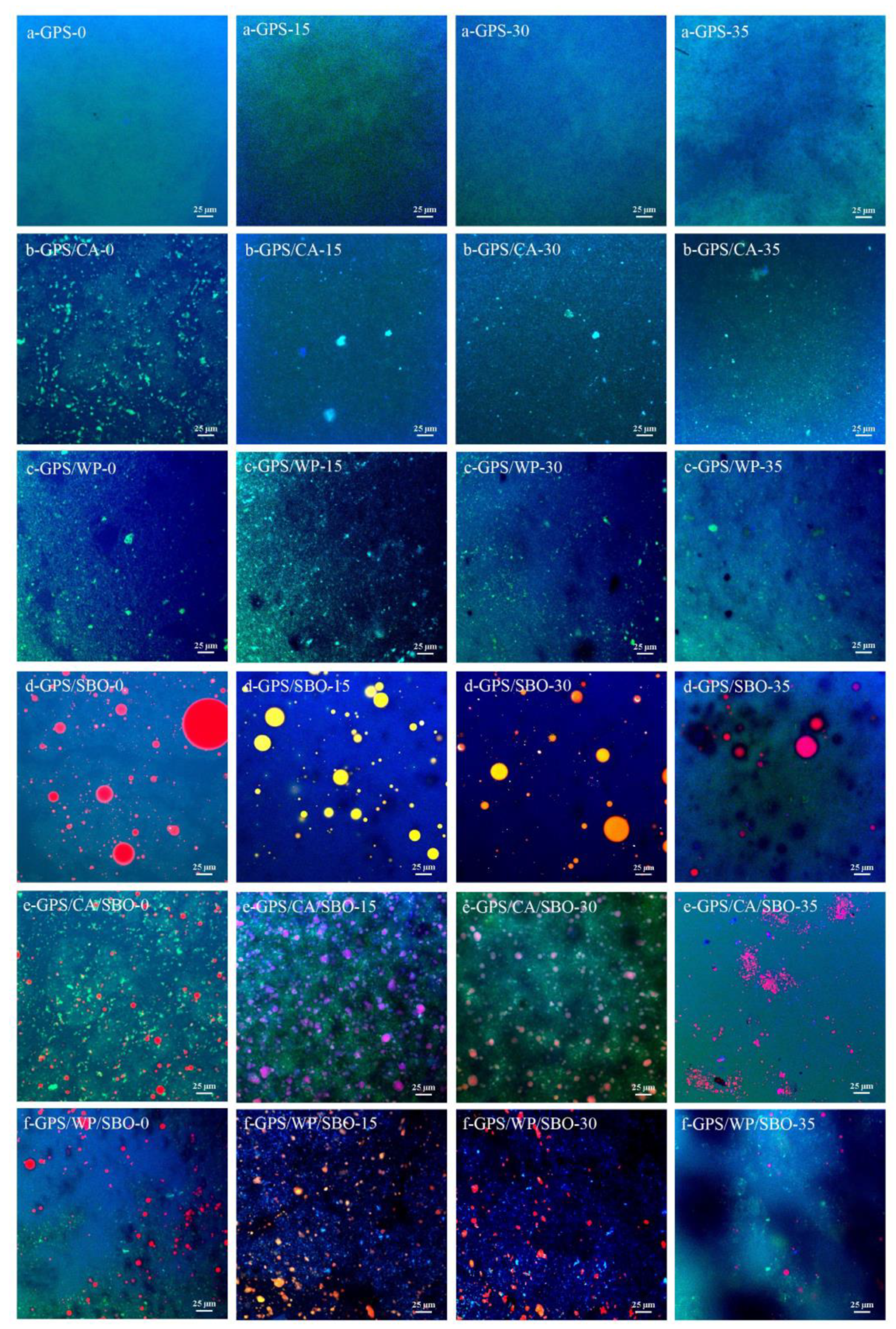 Foods 12 02451 g003 Foods 12 02451 g003