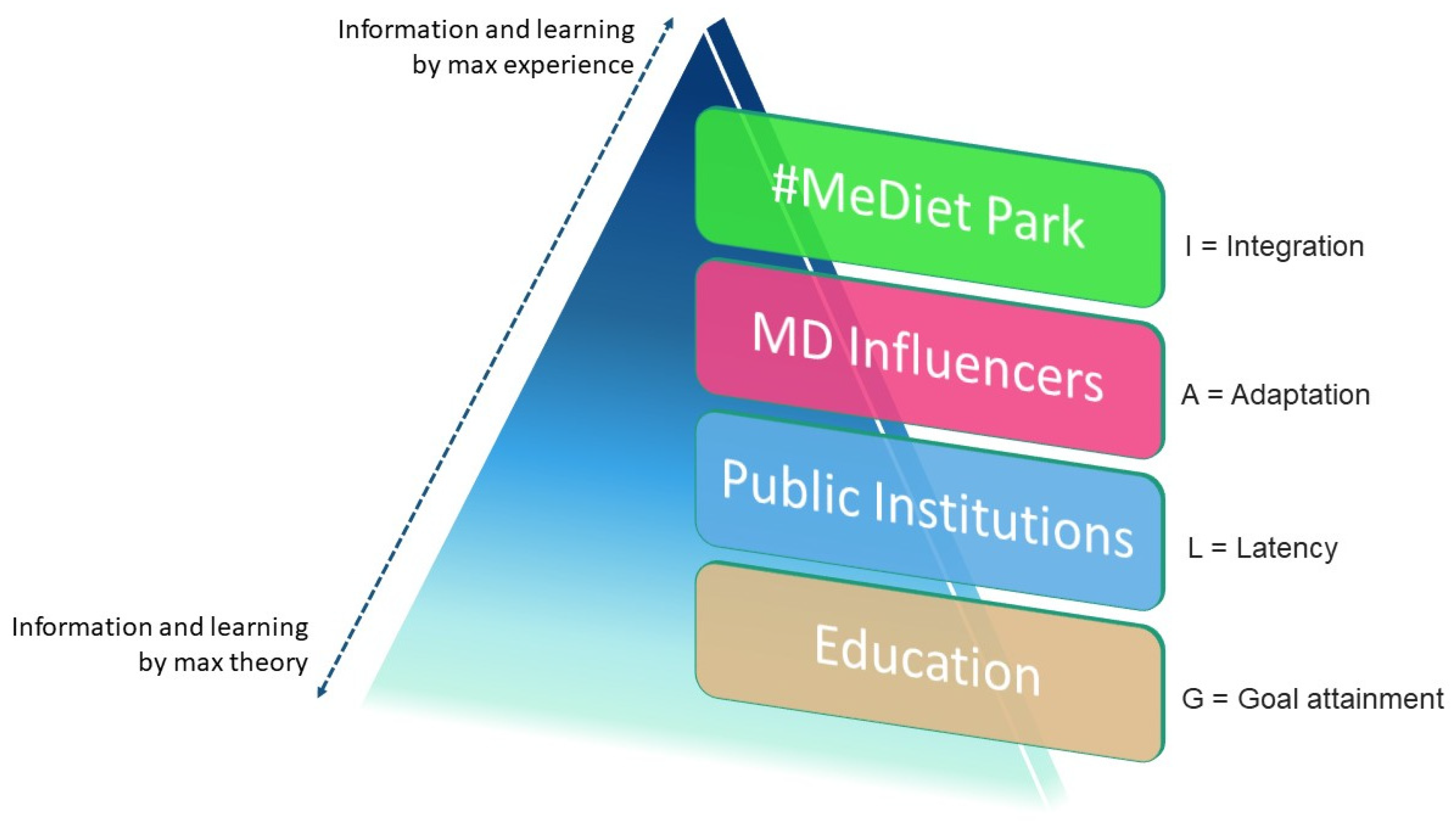Foods 12 02463 g011 Foods 12 02463 g011