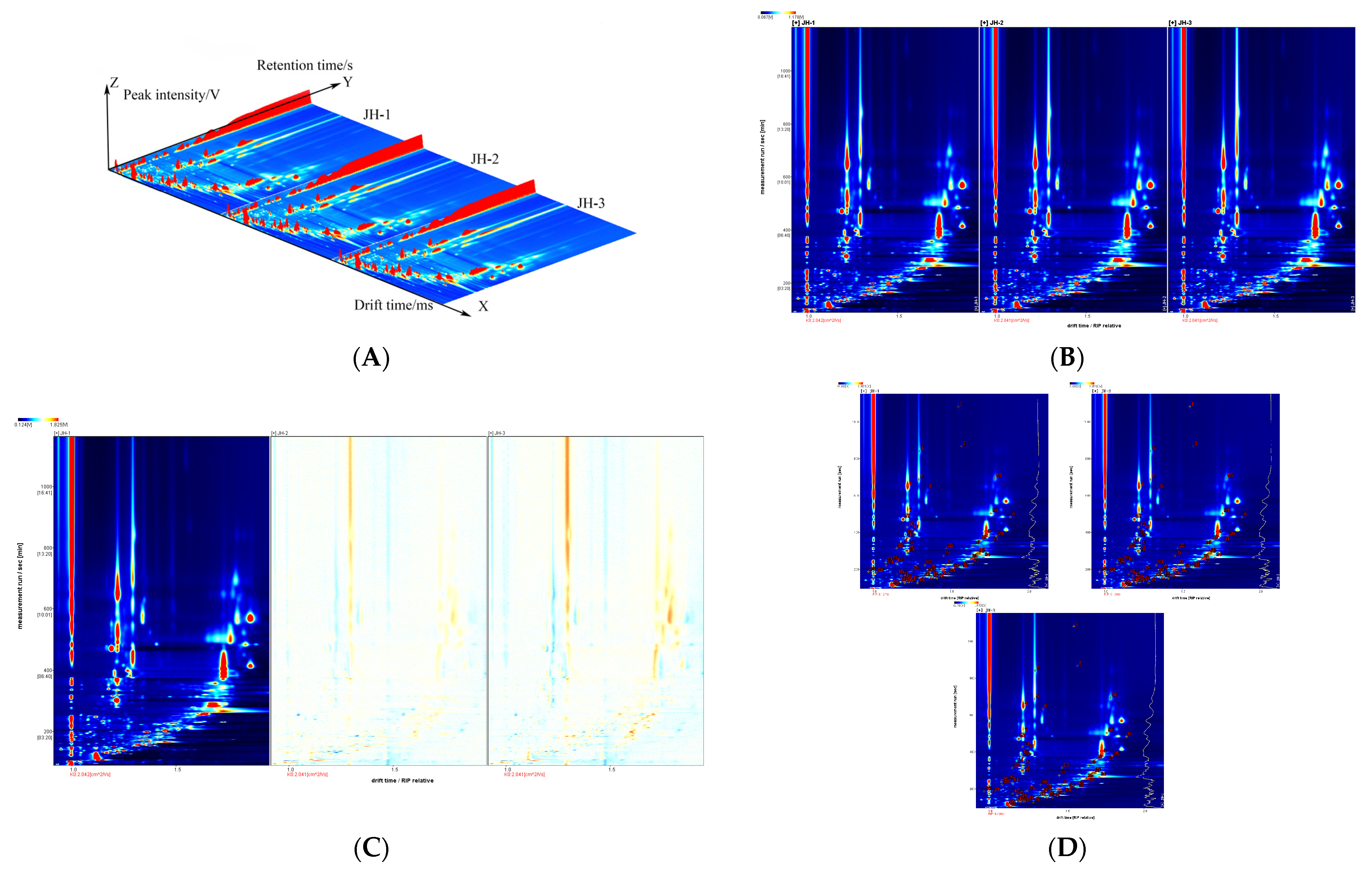 Foods 12 02489 g001a