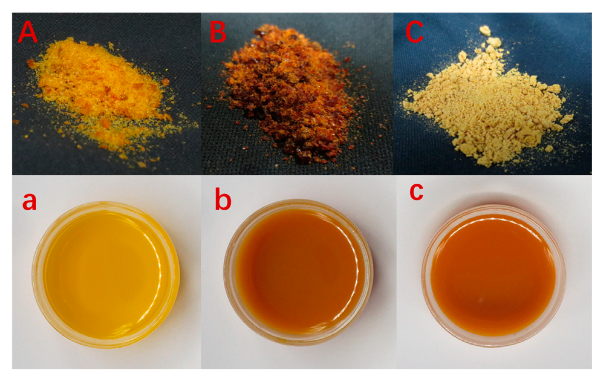 Foods 12 02514 g005 Foods 12 02514 g005