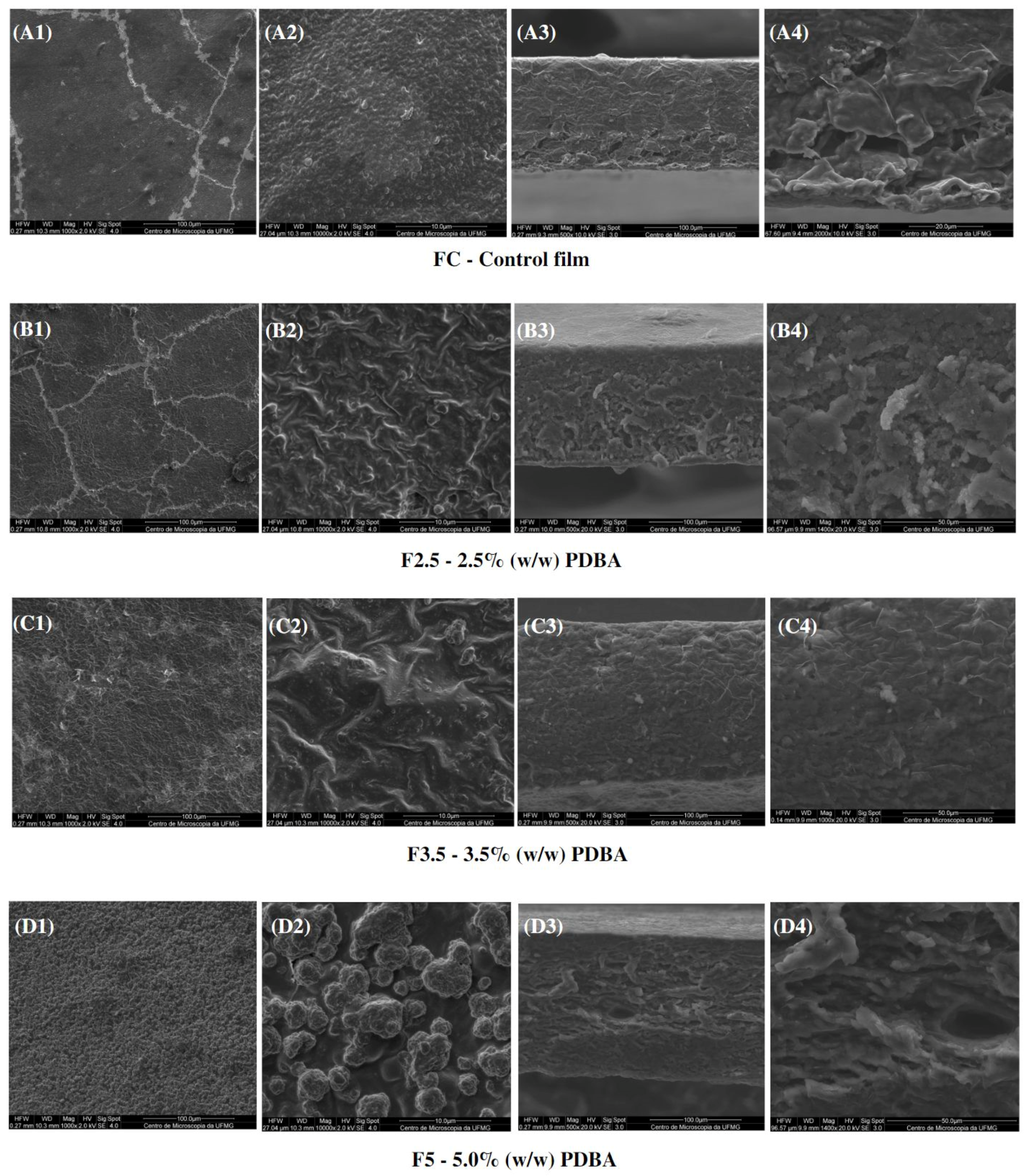Foods 12 02520 g008 Foods 12 02520 g008