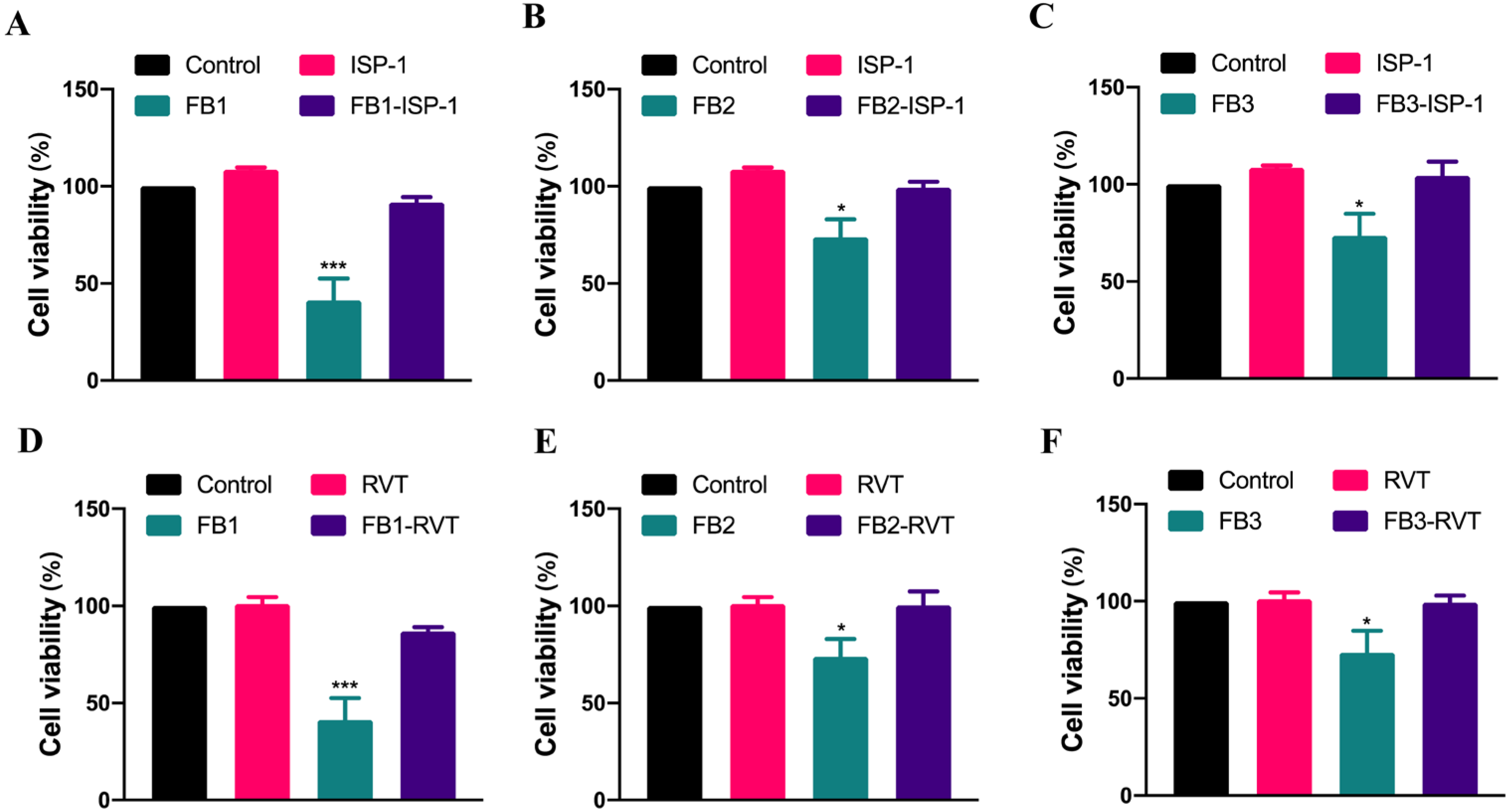 Foods 12 02555 g003 Foods 12 02555 g003