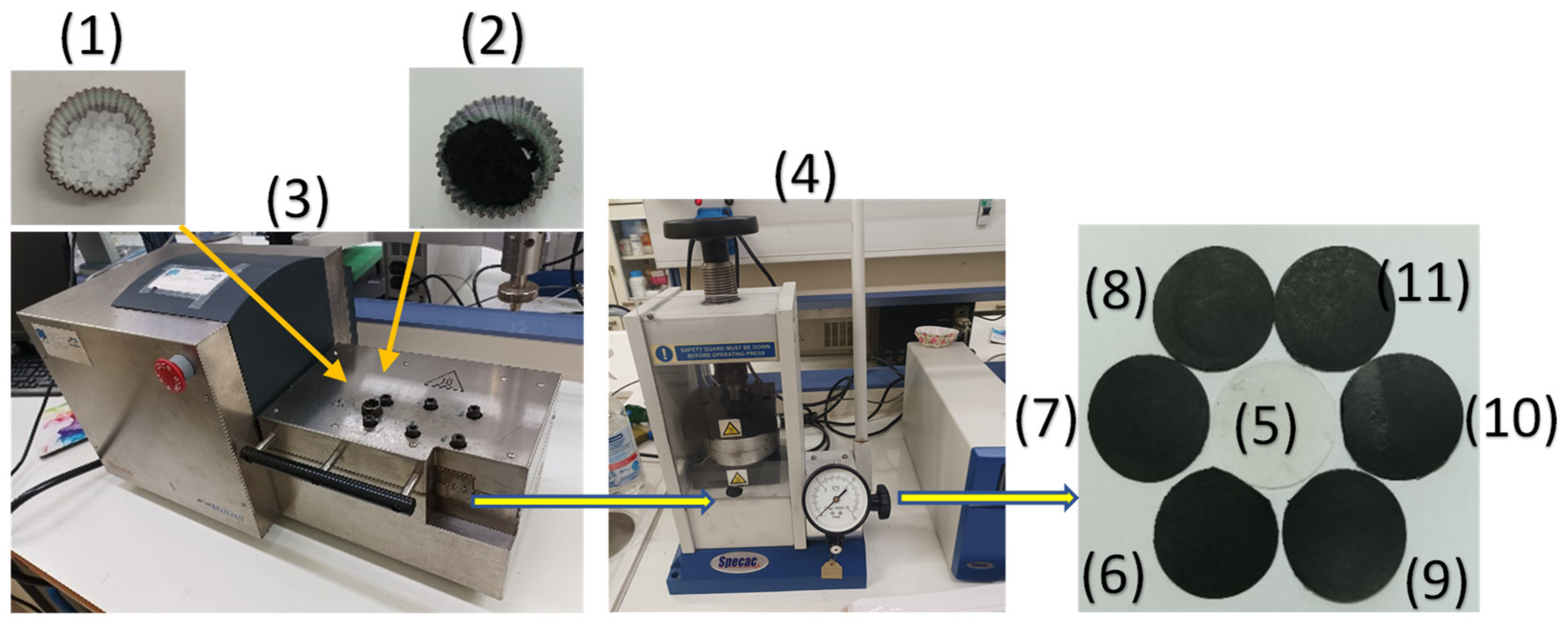 Foods 12 02590 g002 Foods 12 02590 g002