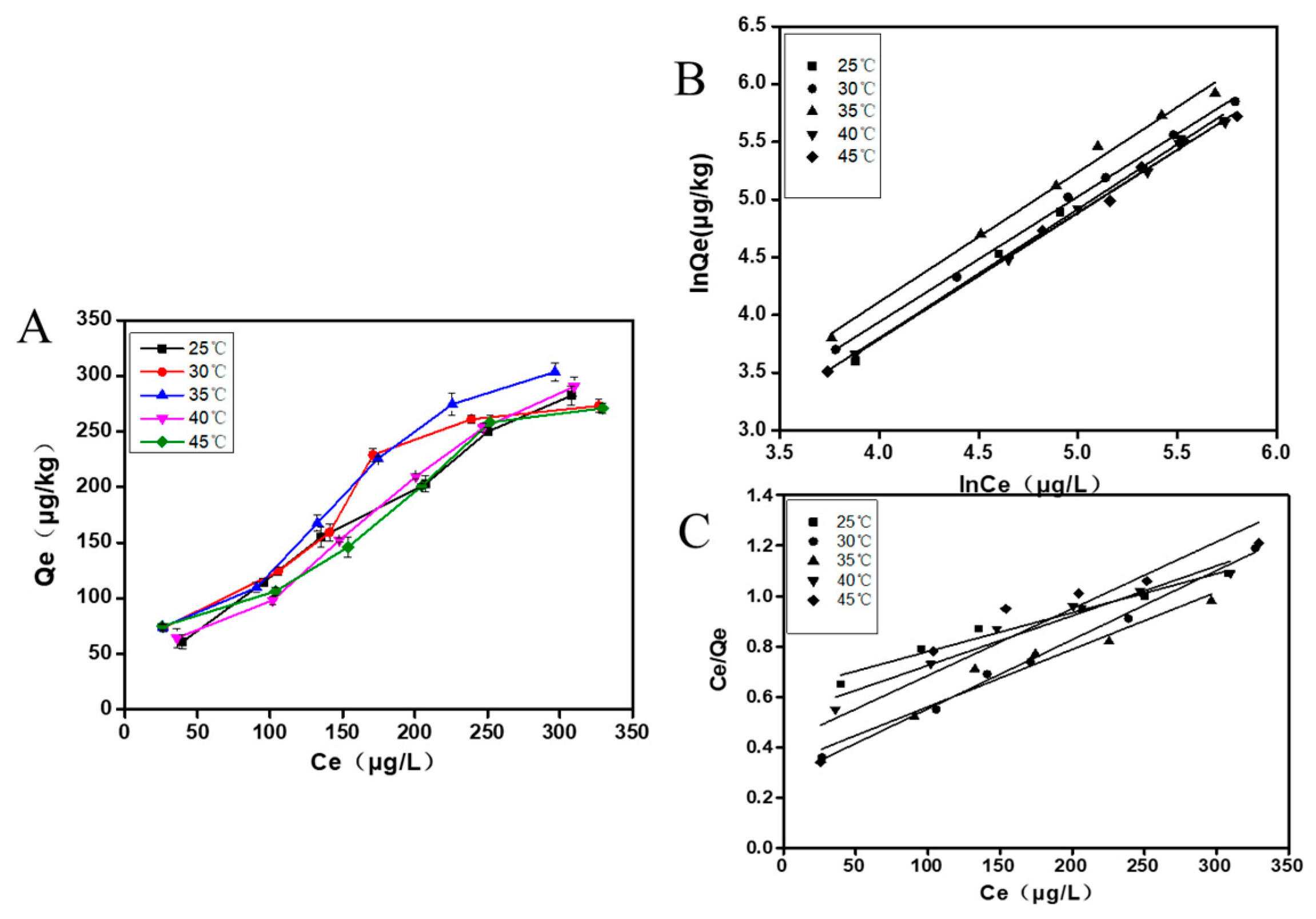 Foods 12 02644 g005 Foods 12 02644 g005