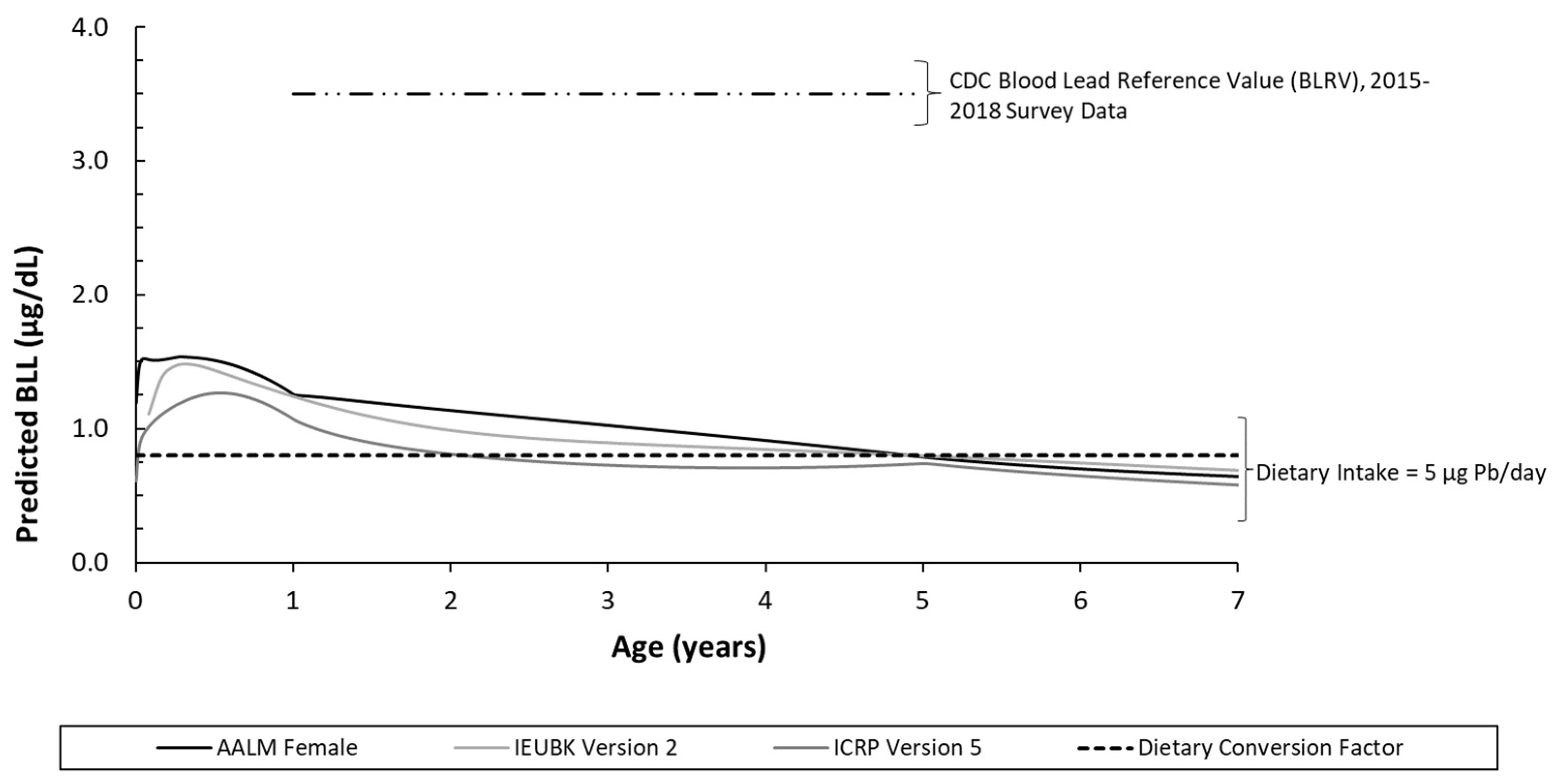 Foods 12 02732 g002 Foods 12 02732 g002