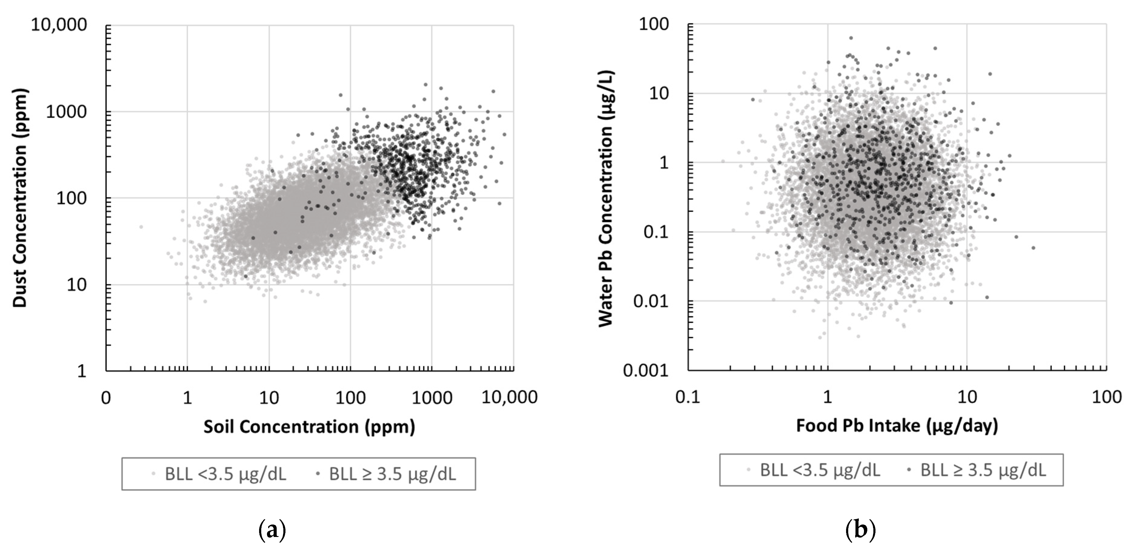 Foods 12 02732 g004 Foods 12 02732 g004