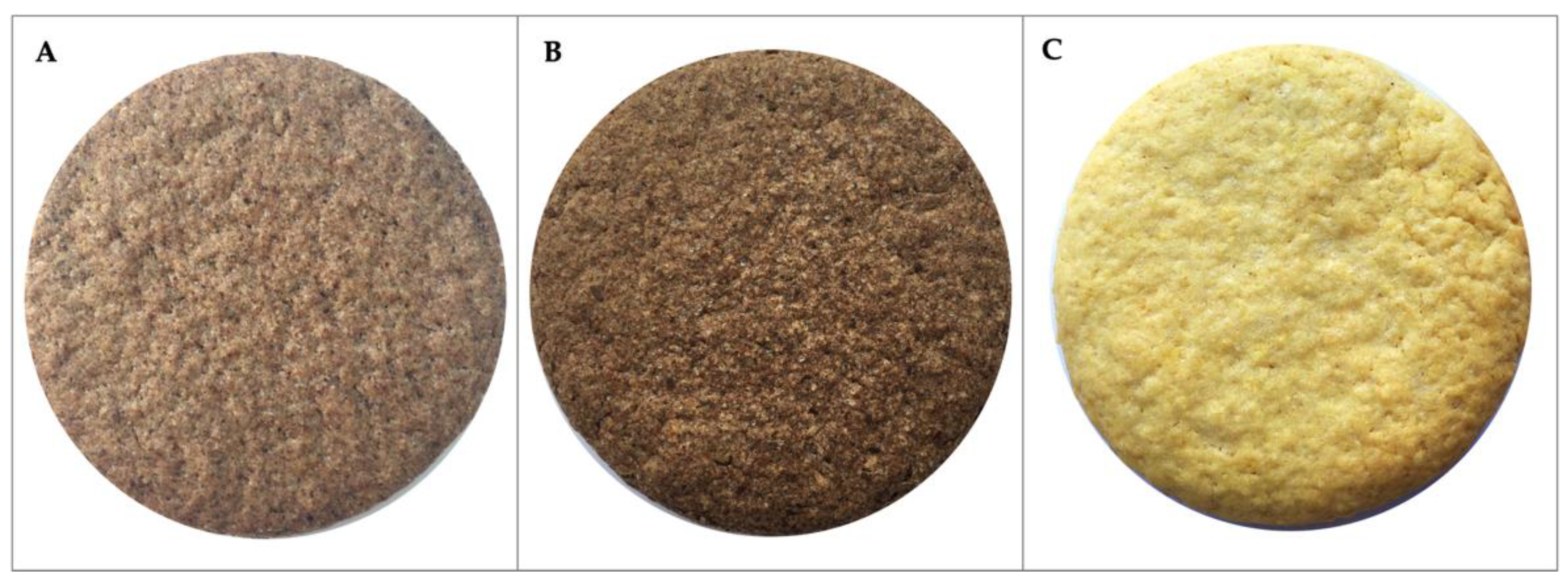 Foods 12 02774 g001 Foods 12 02774 g001