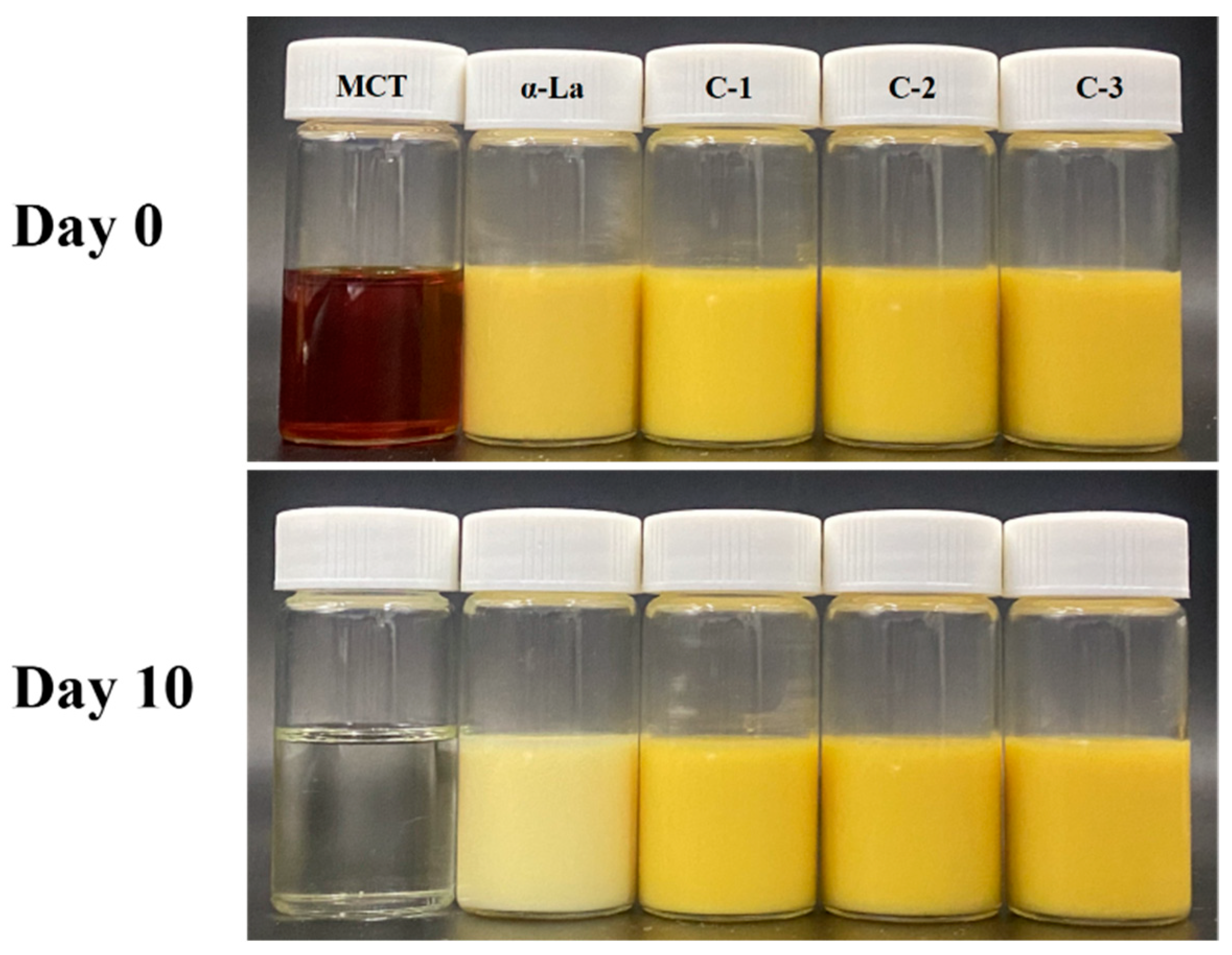 Foods 12 02783 g006 Foods 12 02783 g006
