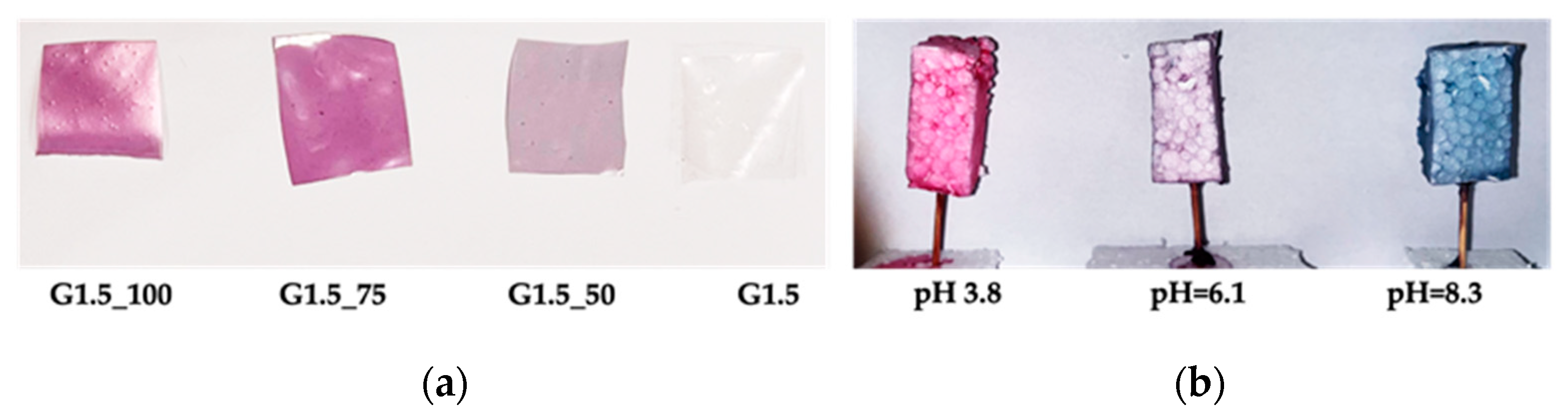 Foods 12 02804 g005 Foods 12 02804 g005