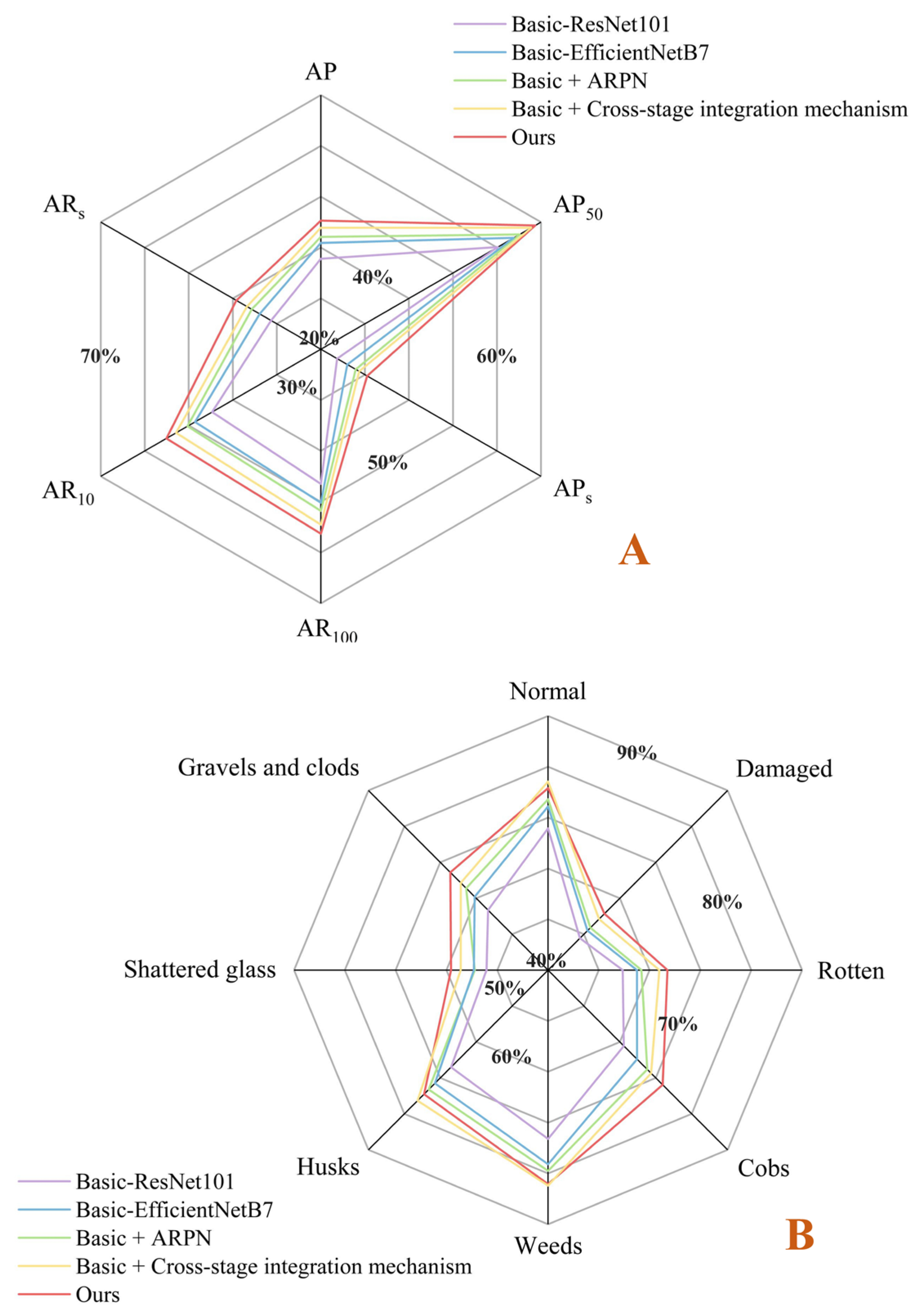 Foods 12 02885 g008 Foods 12 02885 g008