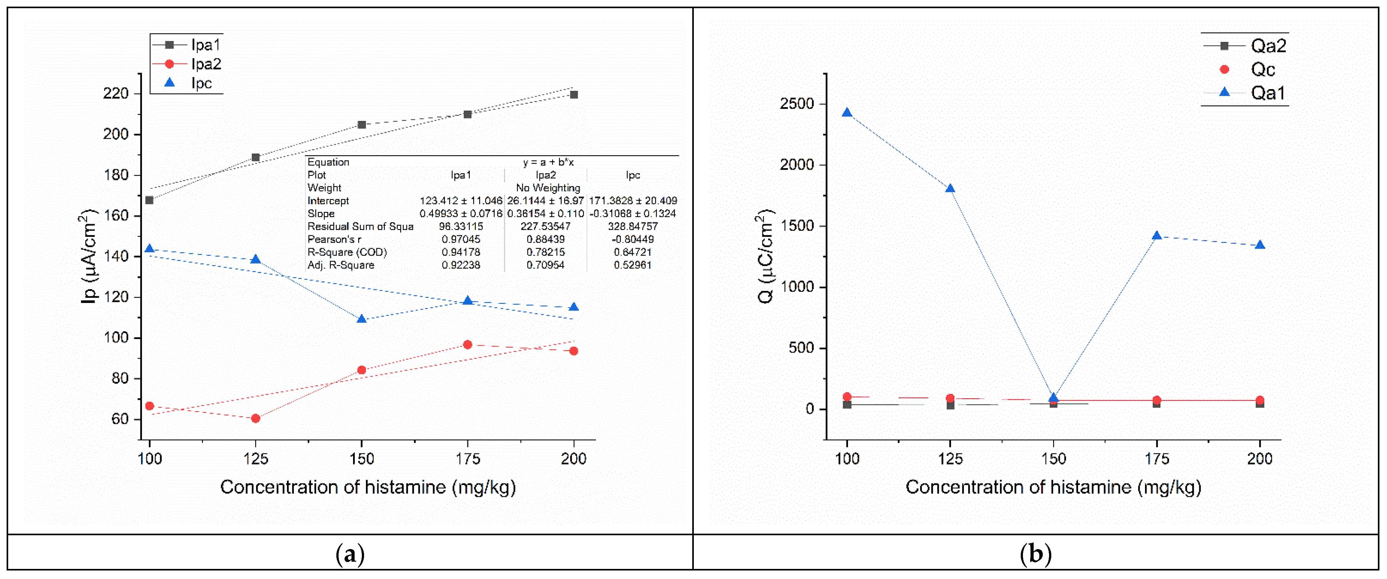 Foods 12 02908 g004 Foods 12 02908 g004