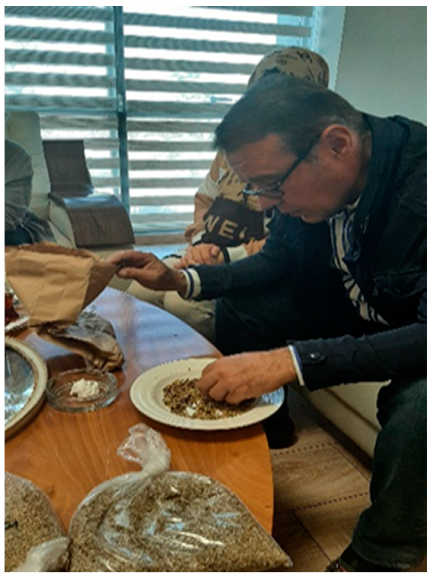 Foods 12 03037 g003 Foods 12 03037 g003