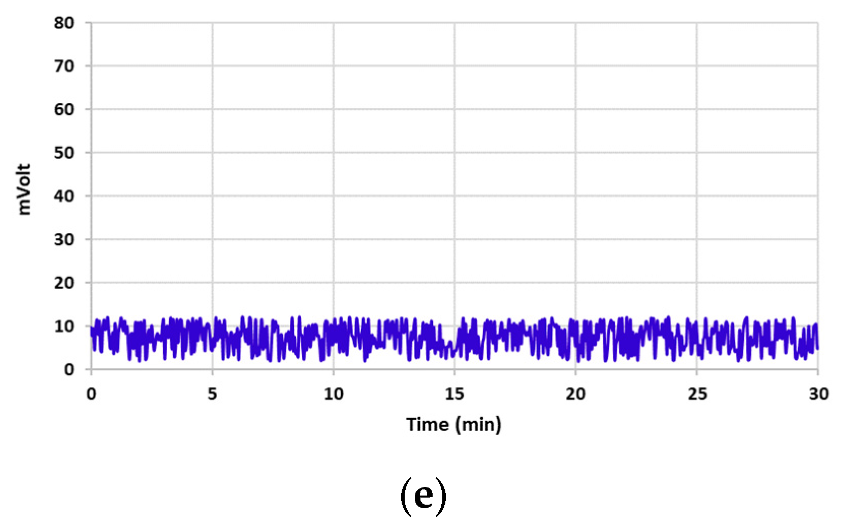 Foods 12 03040 g002b
