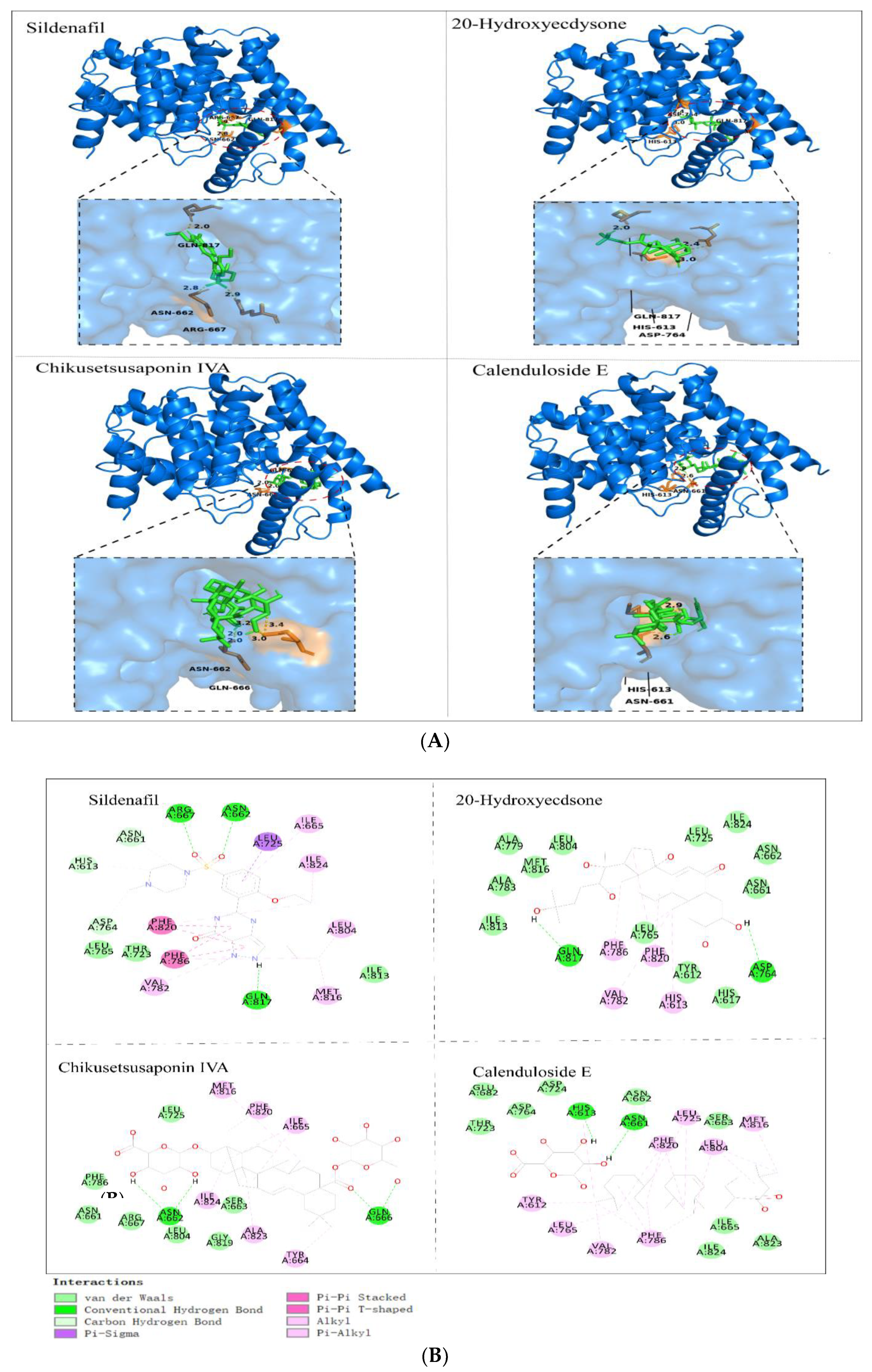 Foods 12 03236 g010 Foods 12 03236 g010