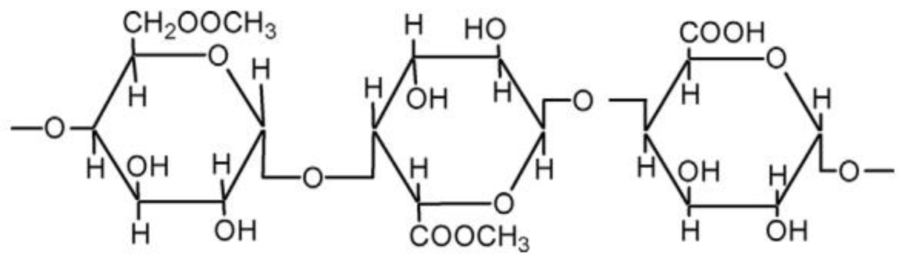 Foods 12 03268 g003 Foods 12 03268 g003