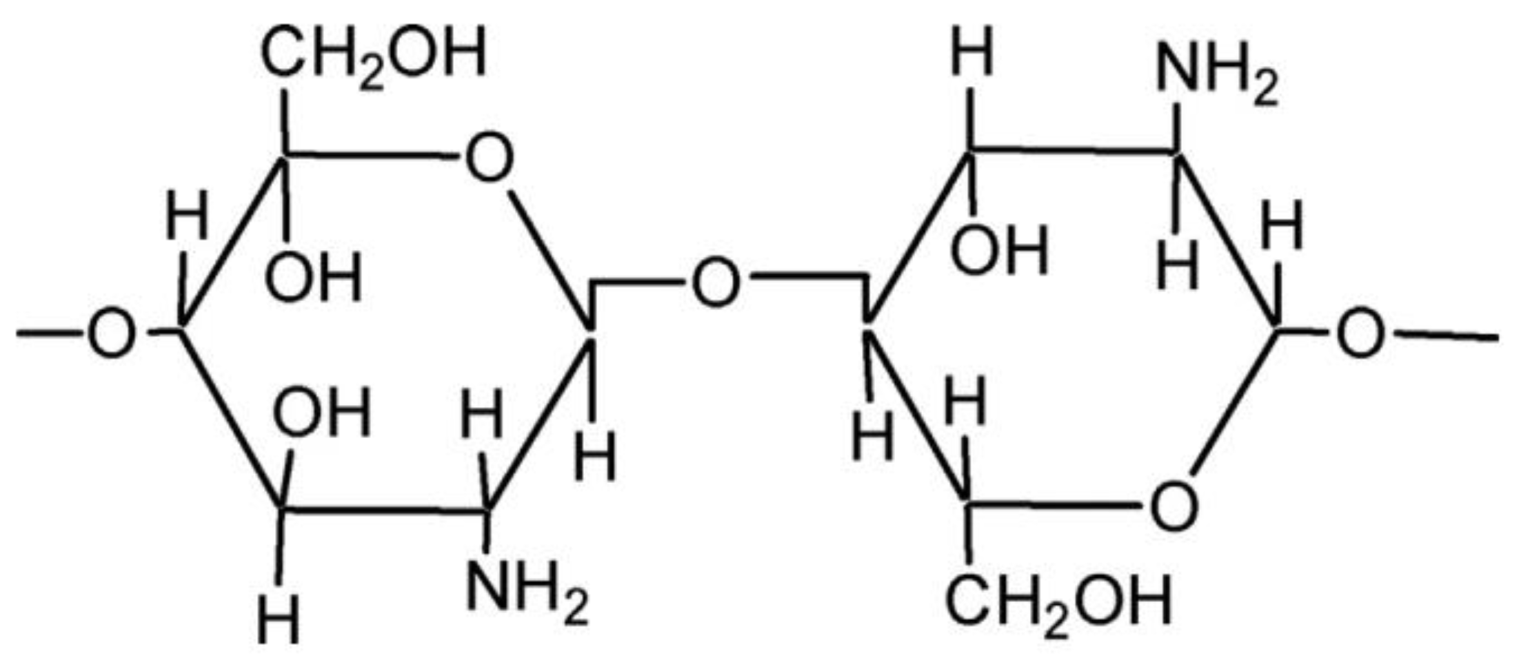 Foods 12 03268 g005 Foods 12 03268 g005