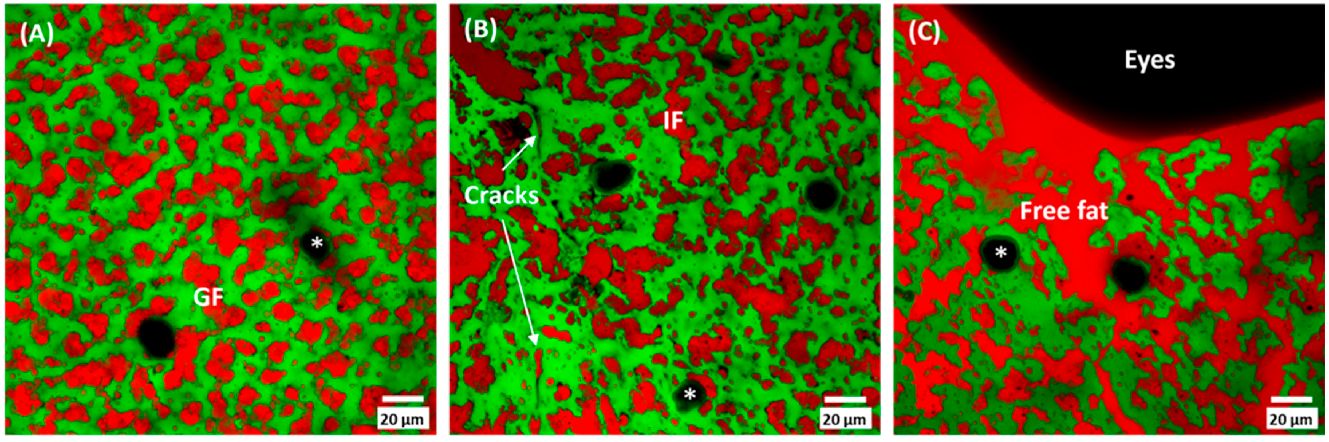 Investigating Structural Defects in Extra Hard Cheese Produced from Low ...