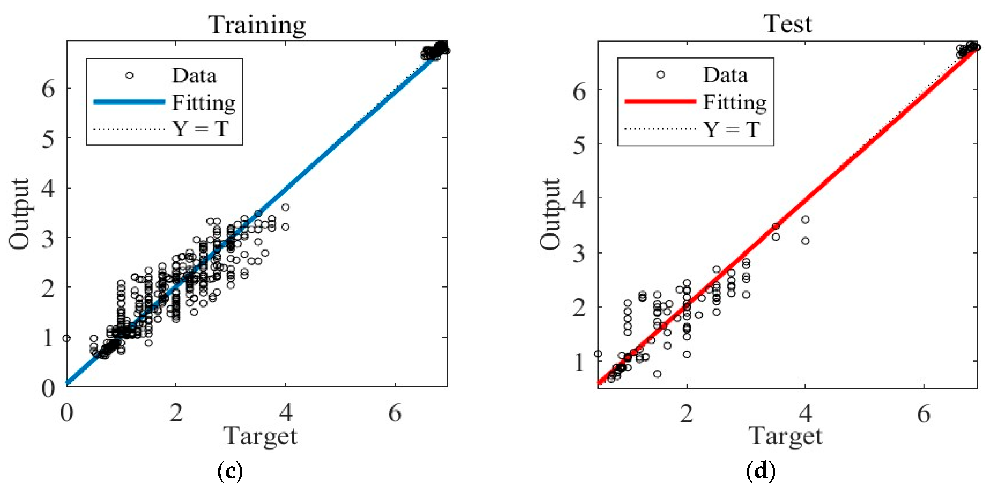 Foods 12 03372 g005b