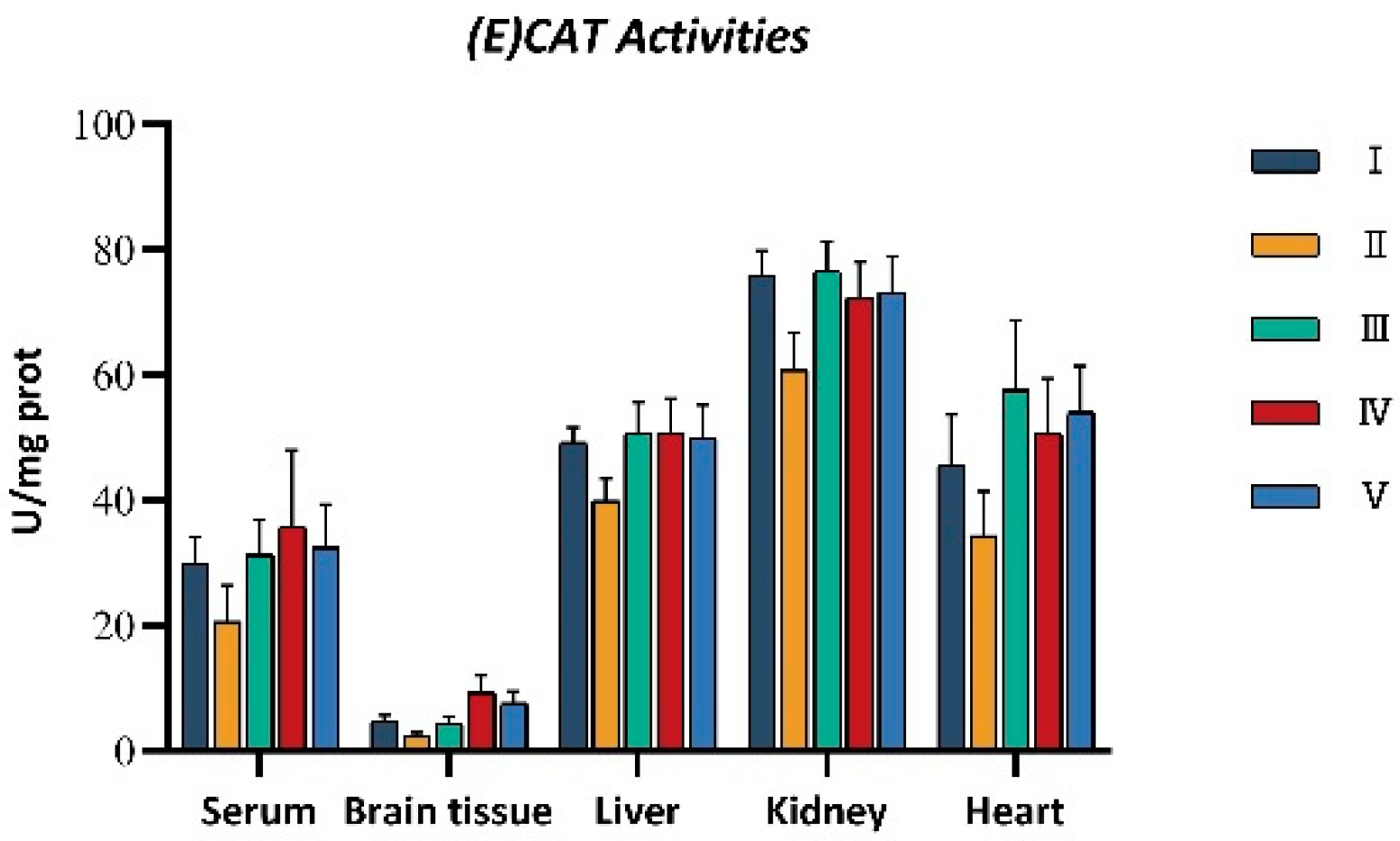 Foods 12 03417 g001b