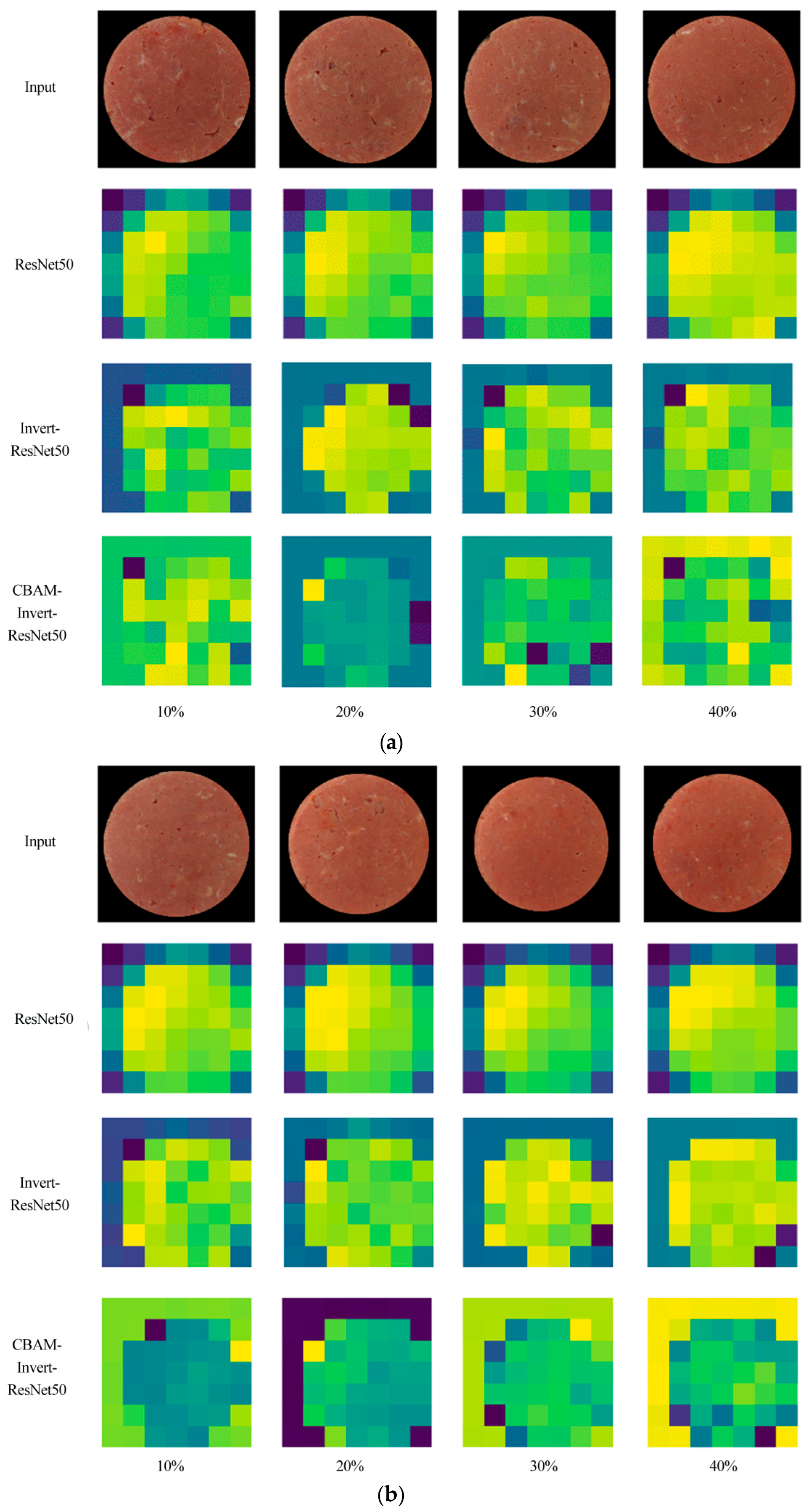 Foods 12 03594 g006a