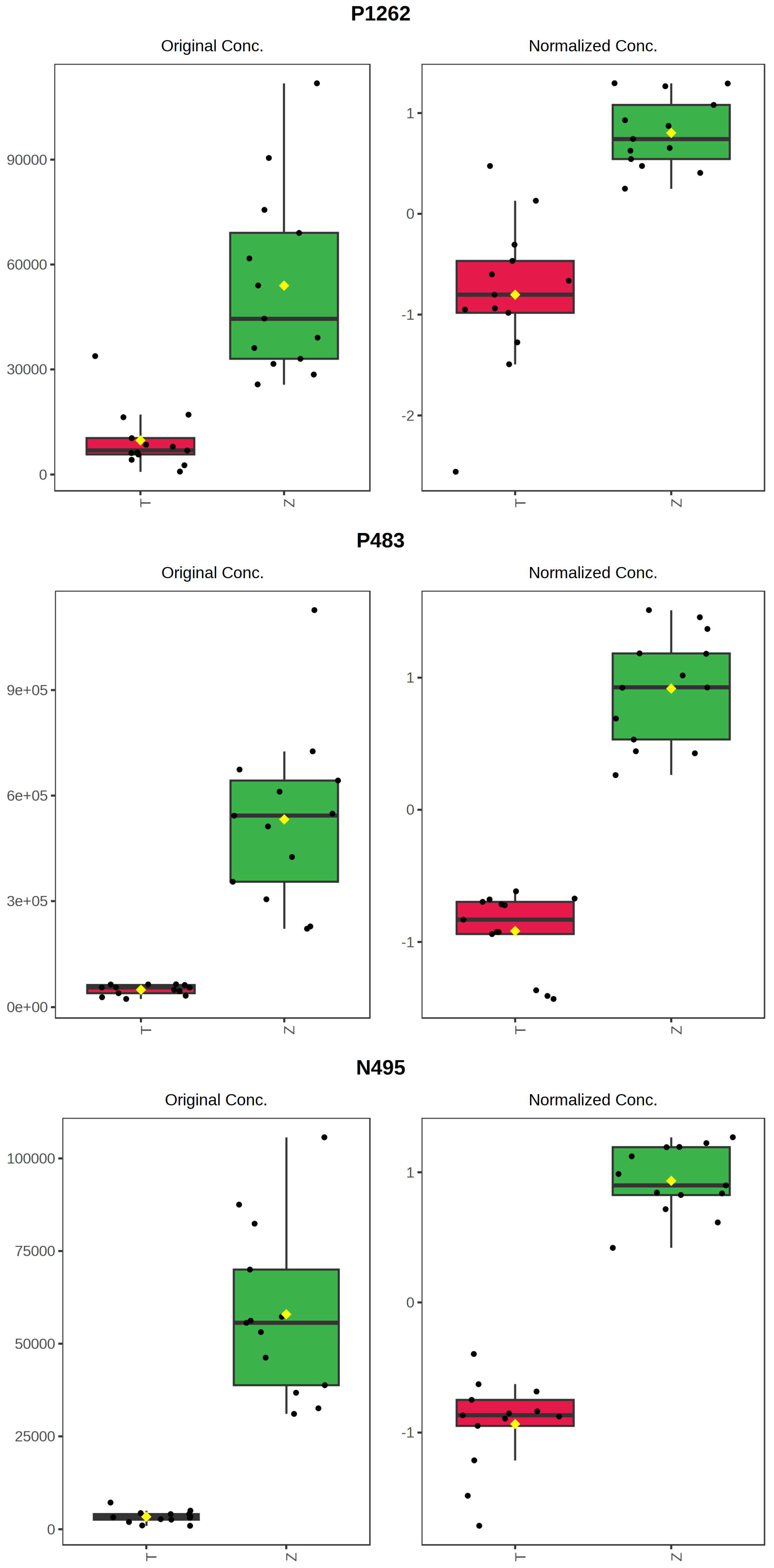Foods 12 03608 g010b