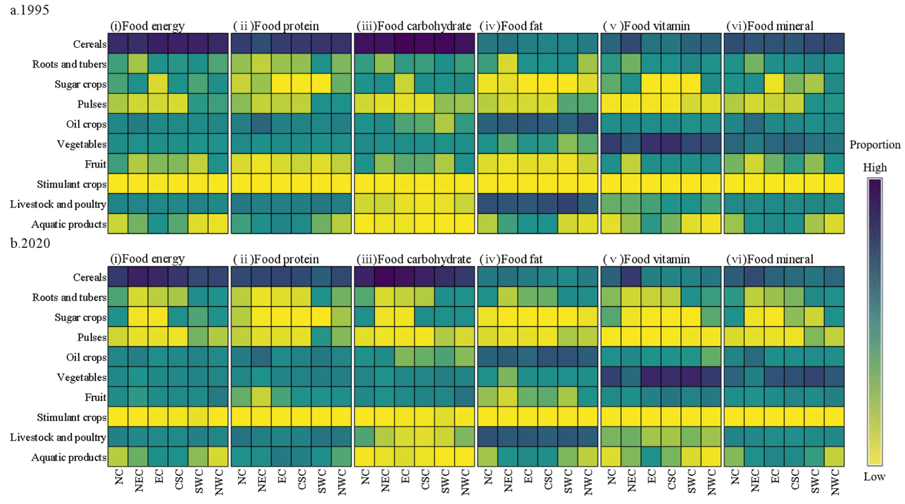 Foods 12 03791 g004 Foods 12 03791 g004