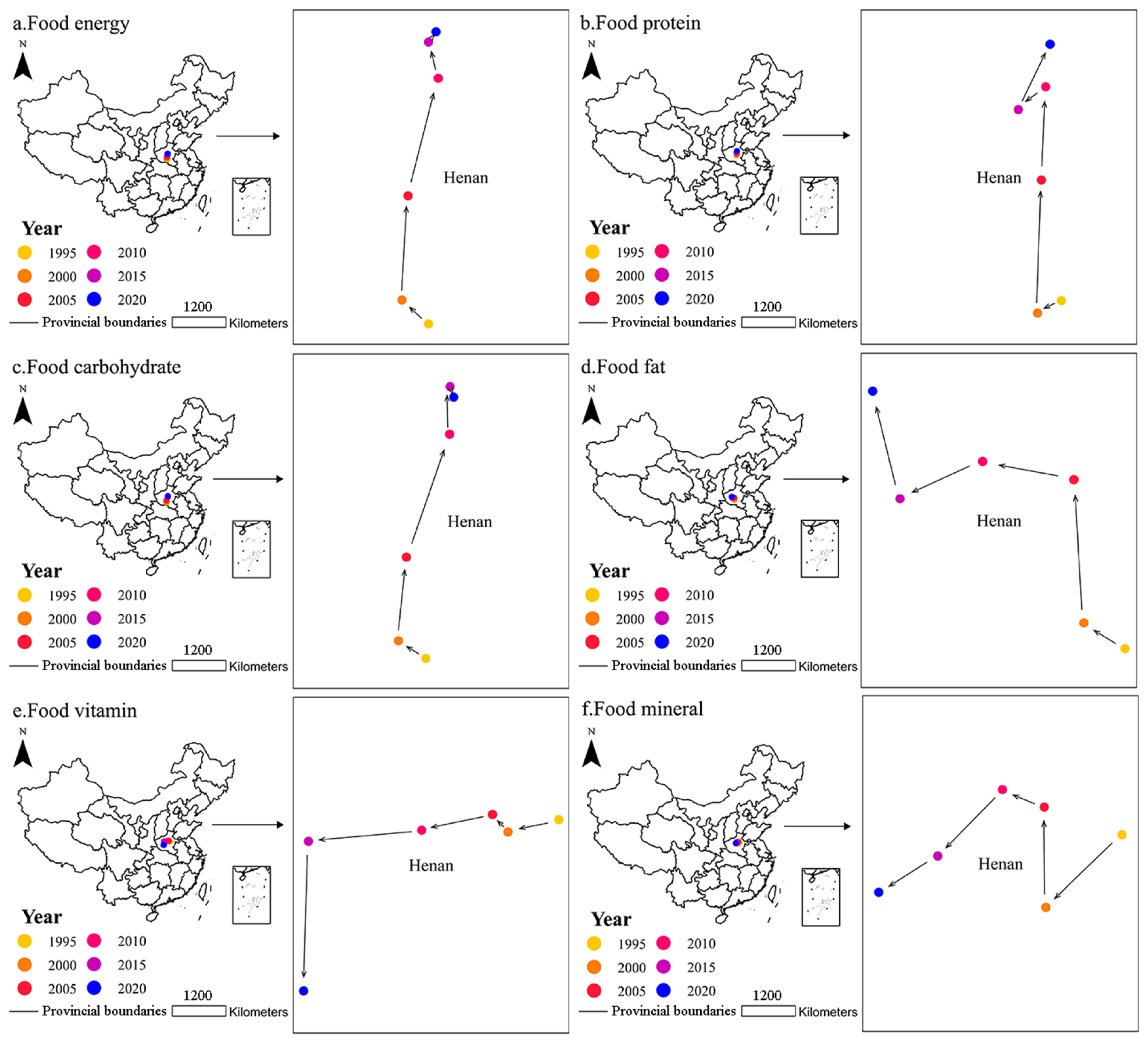 Foods 12 03791 g006 Foods 12 03791 g006