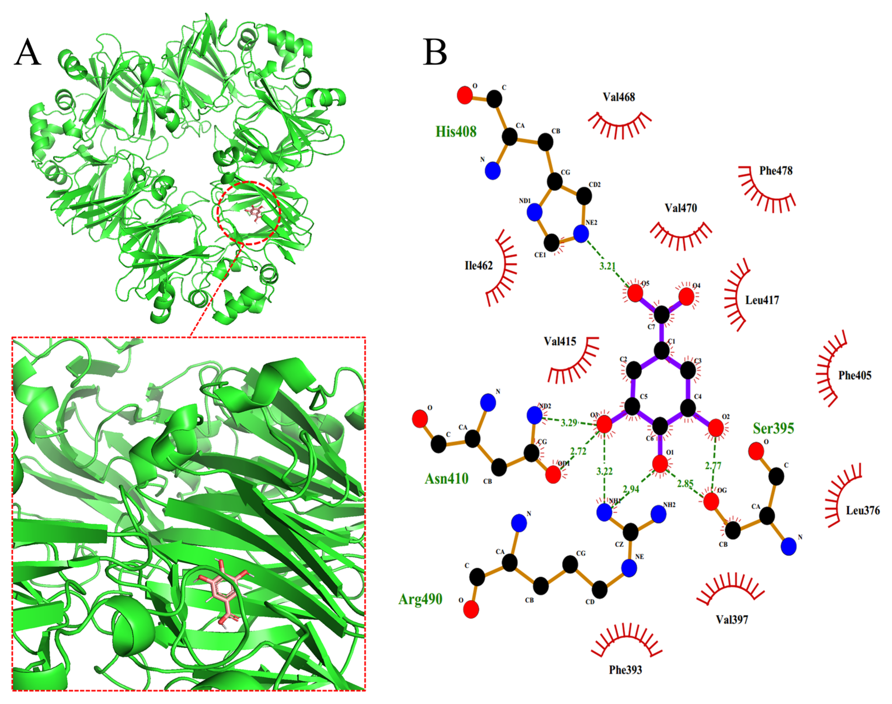 Foods 12 04013 g008a