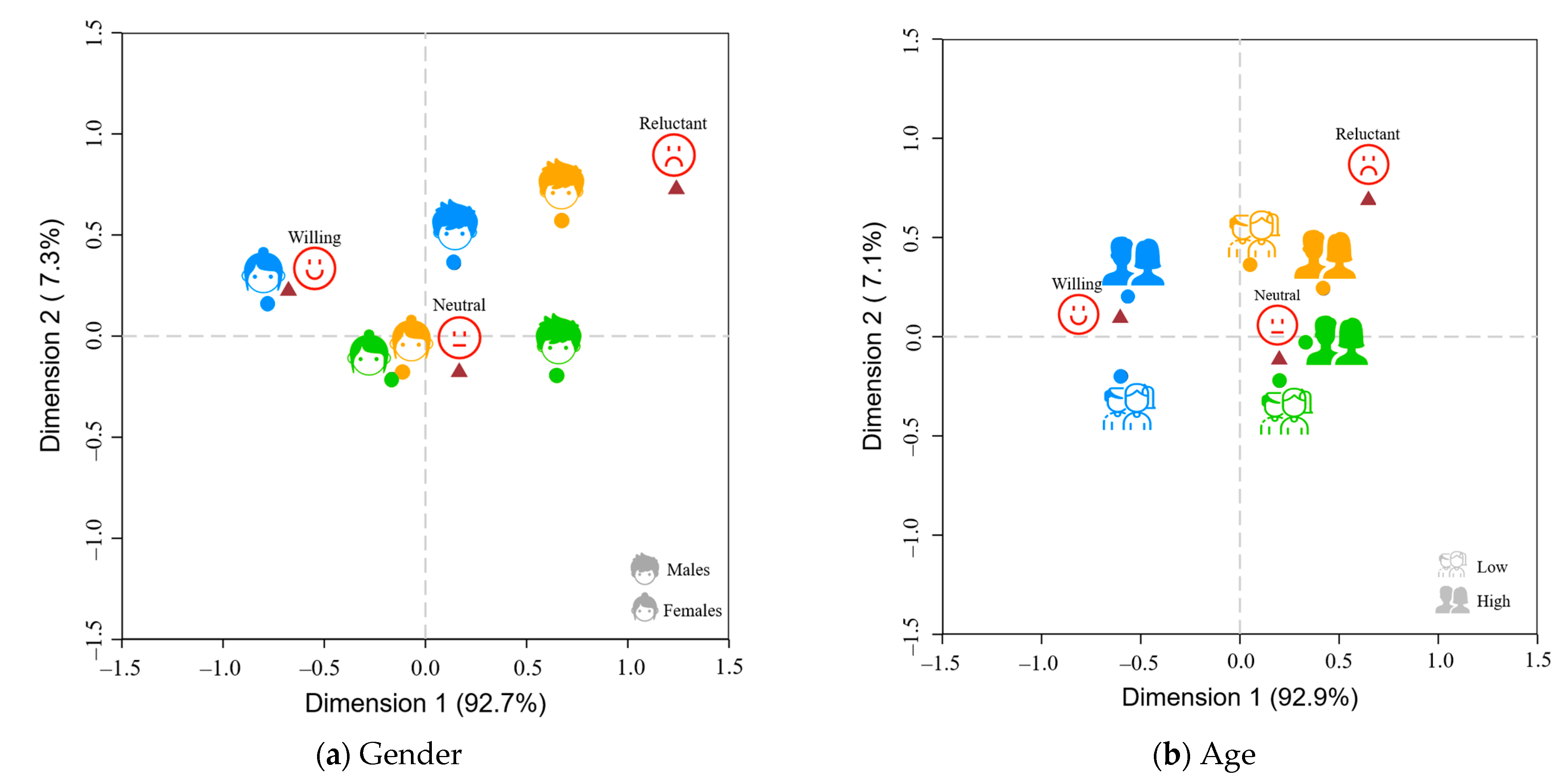 Foods 12 04044 g004a