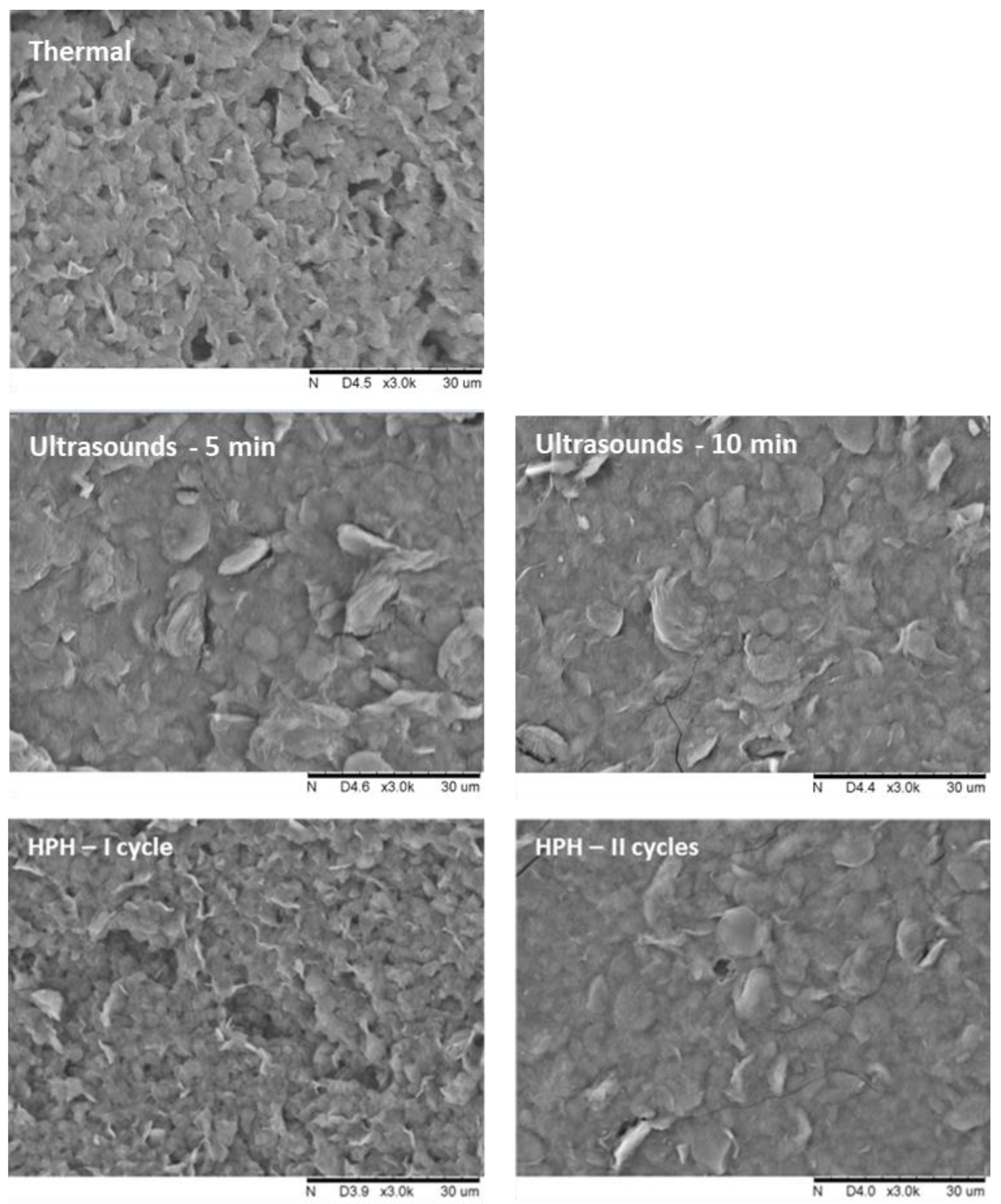 Foods 12 04154 g002a