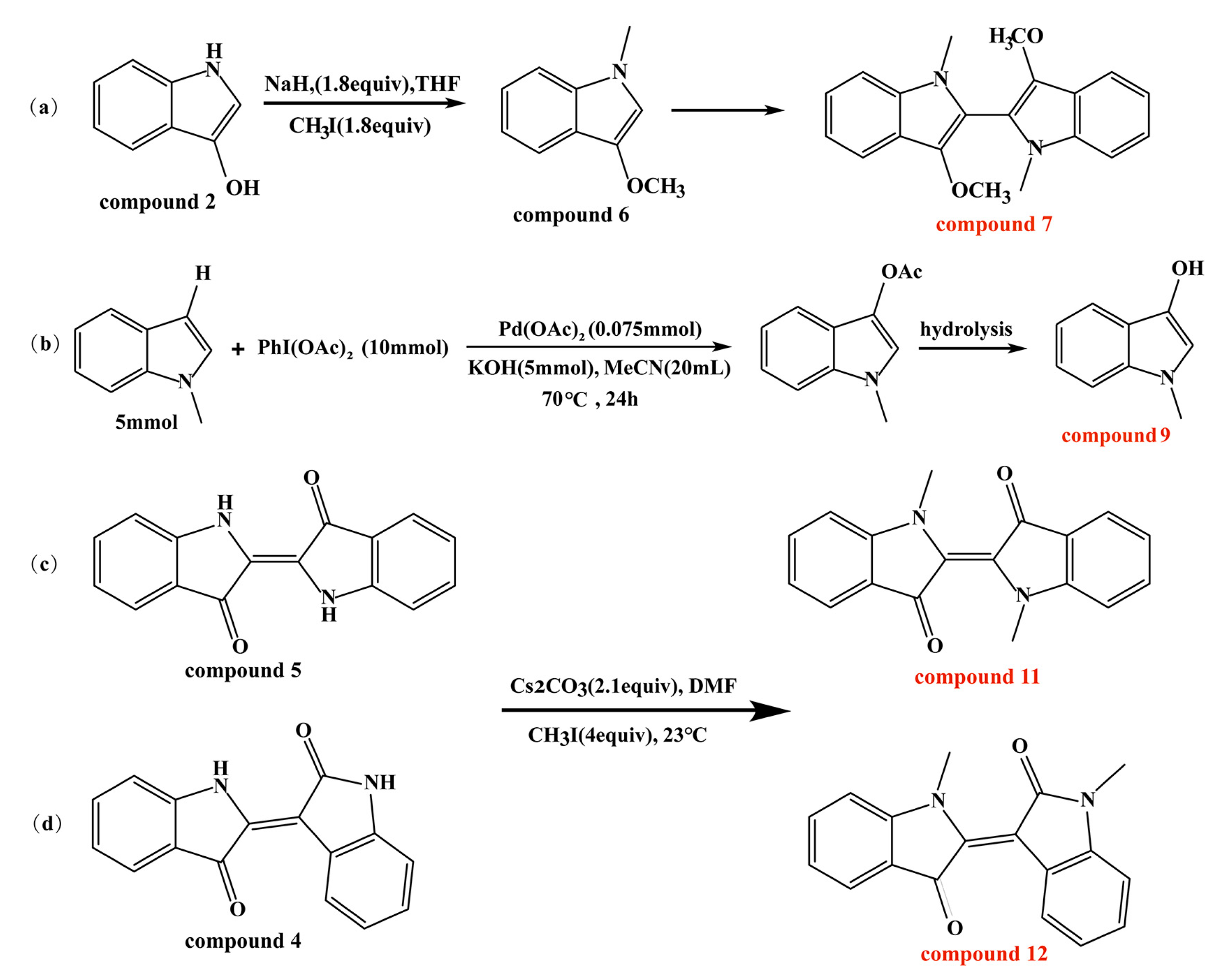 Foods 13 00008 sch001