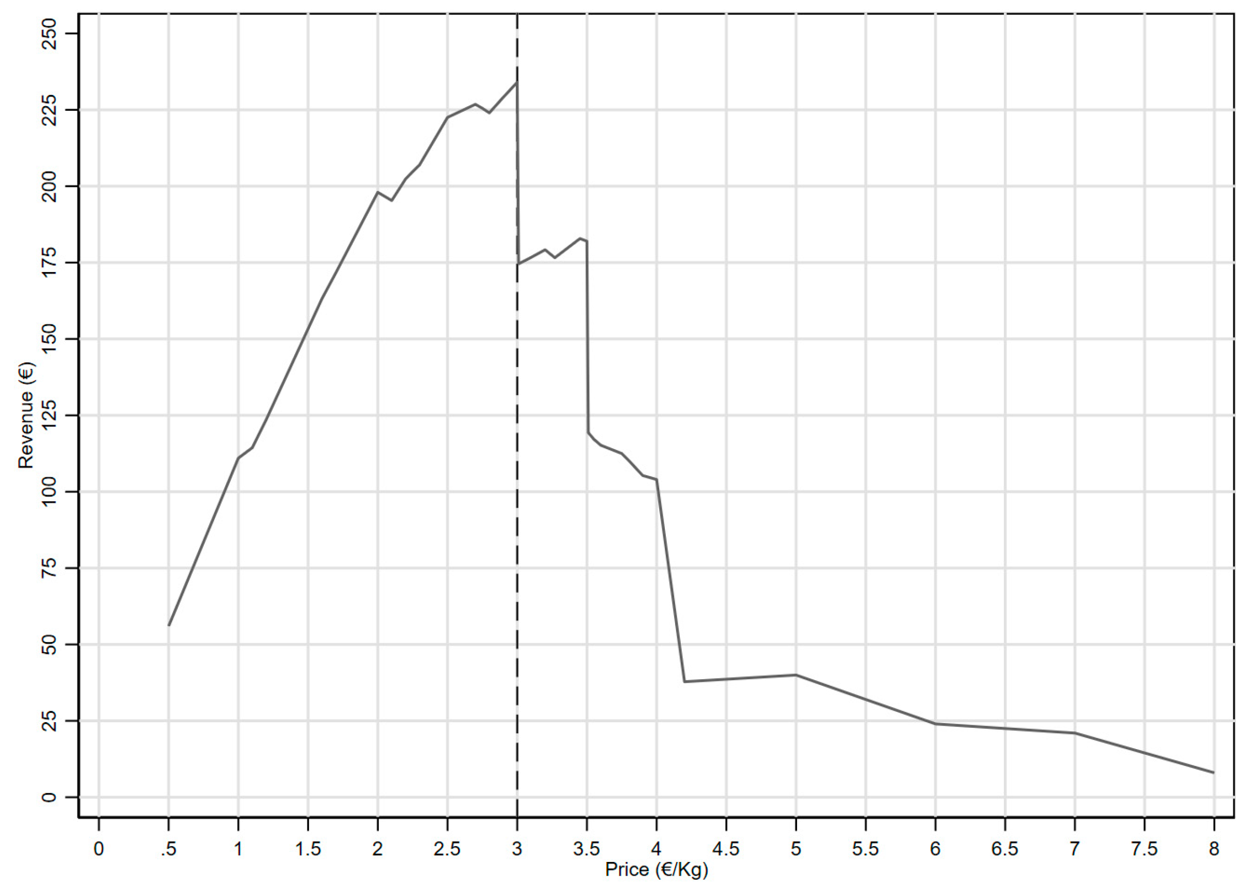 Foods 13 00138 g004 Foods 13 00138 g004