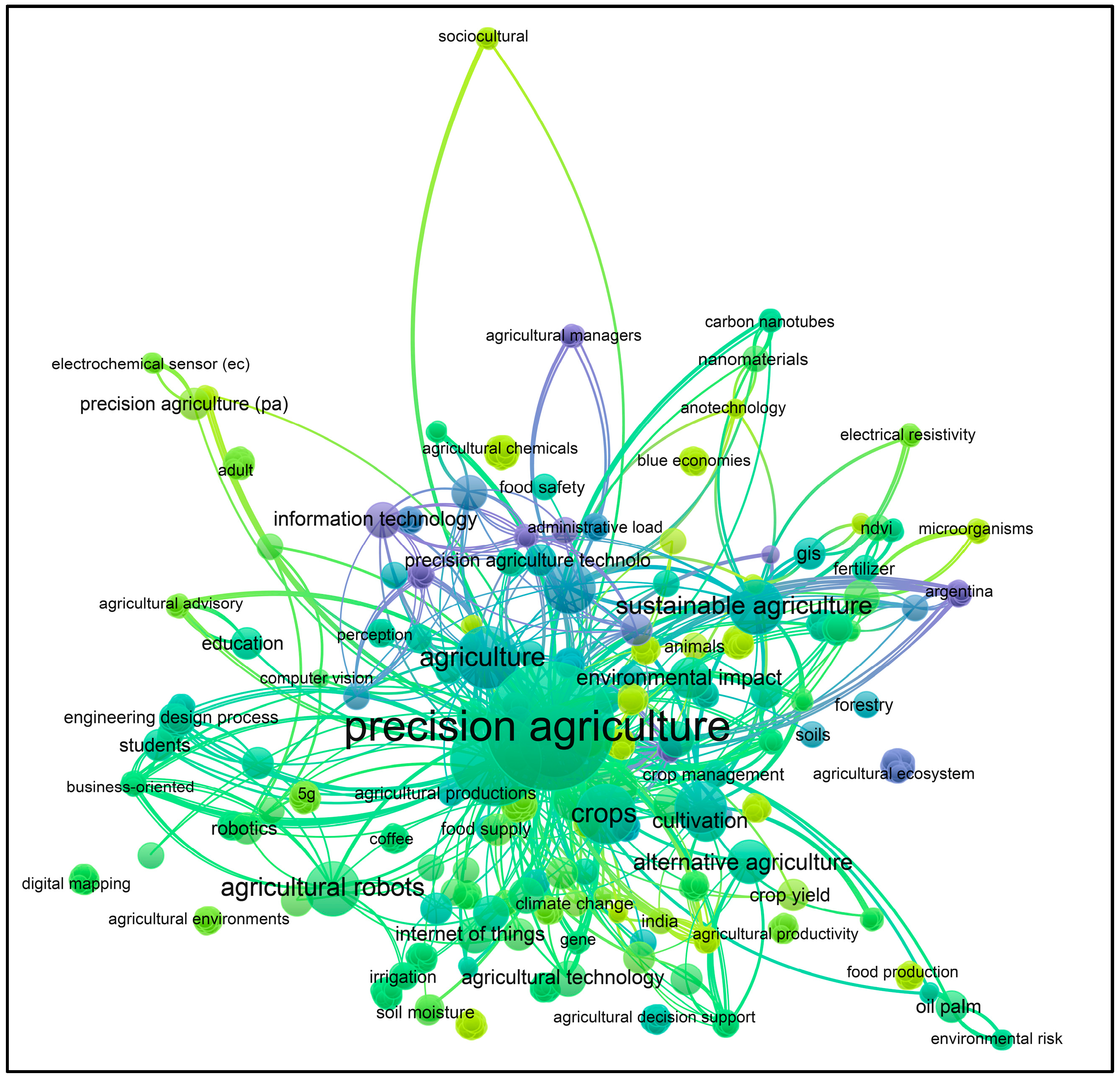 Foods 13 00150 g013b