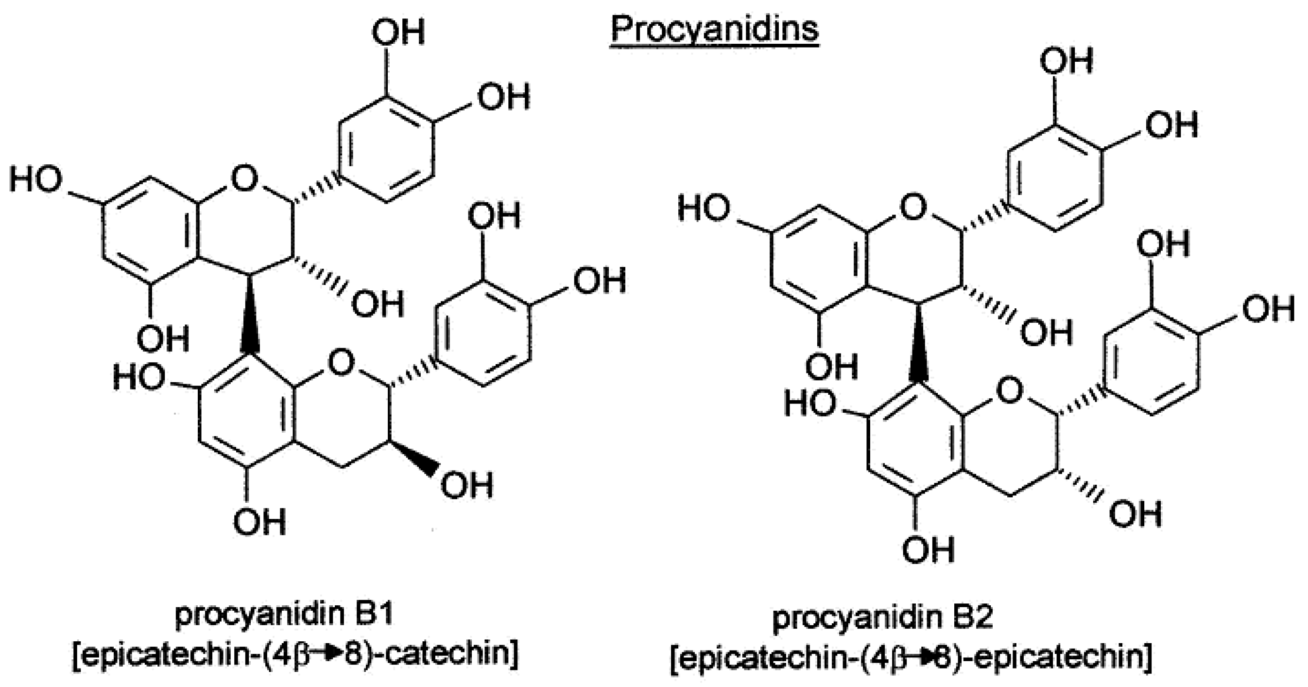 Foods 13 00295 g001 Foods 13 00295 g001