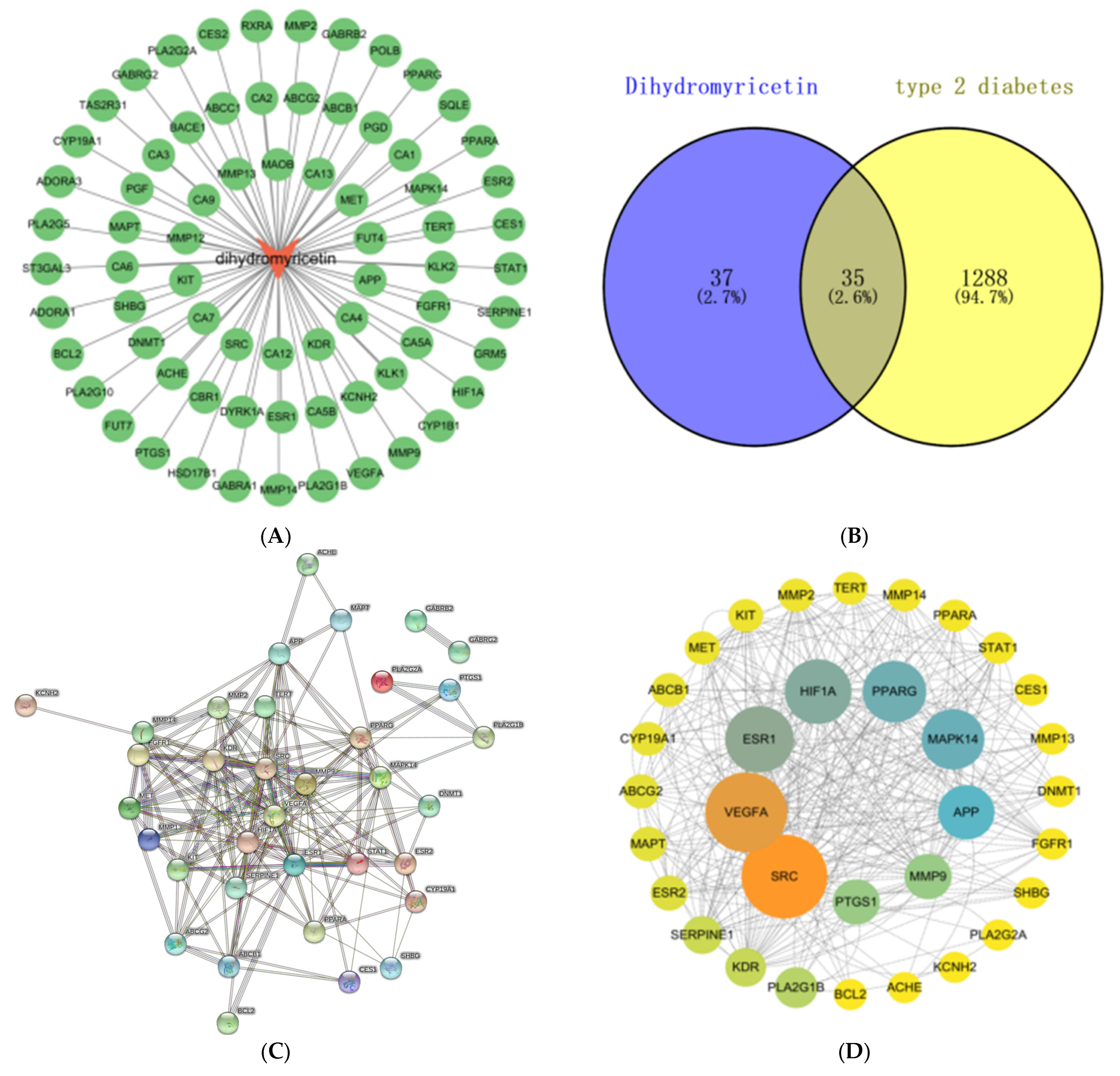 Foods 13 00344 g001a