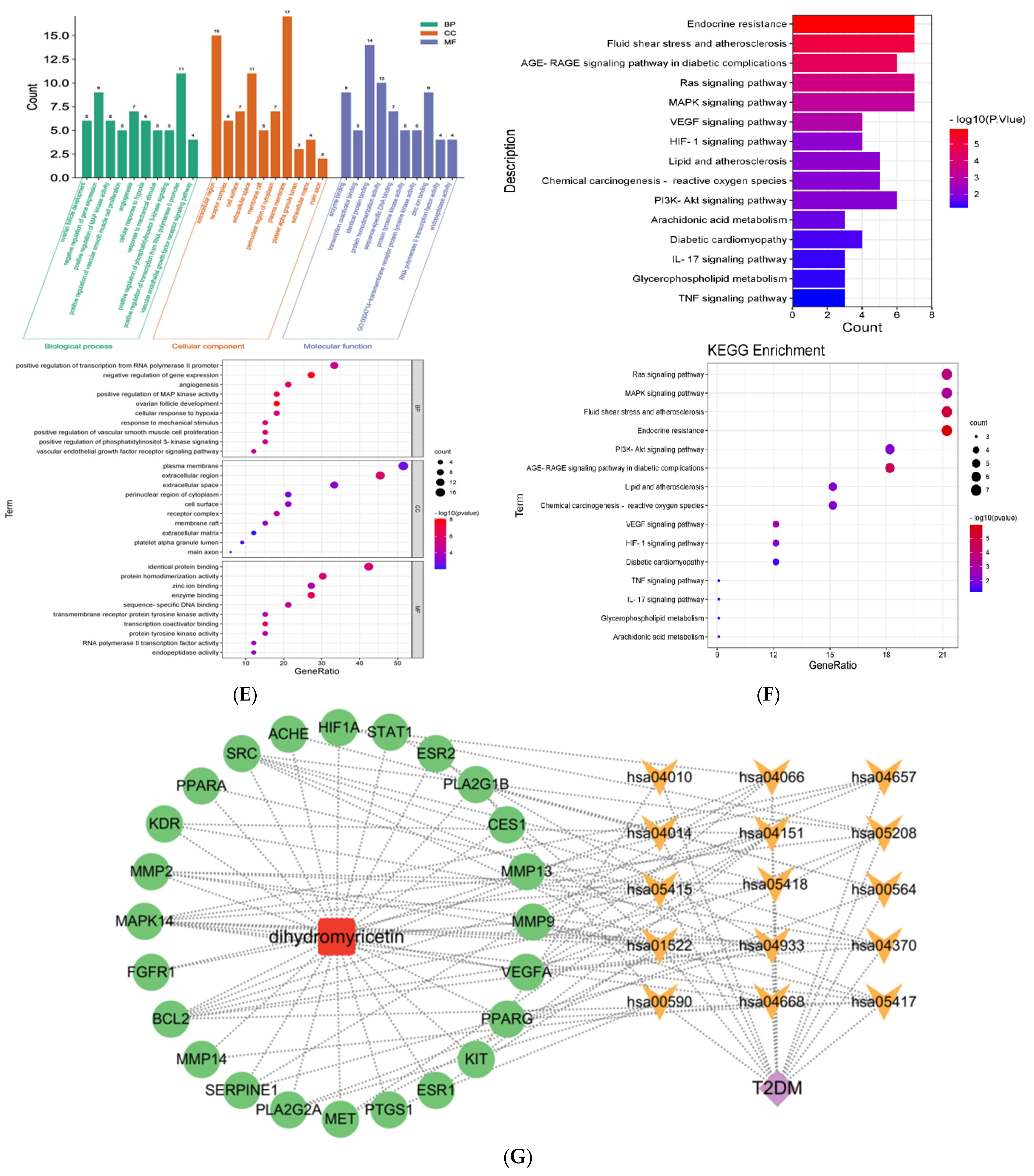 Foods 13 00344 g001b
