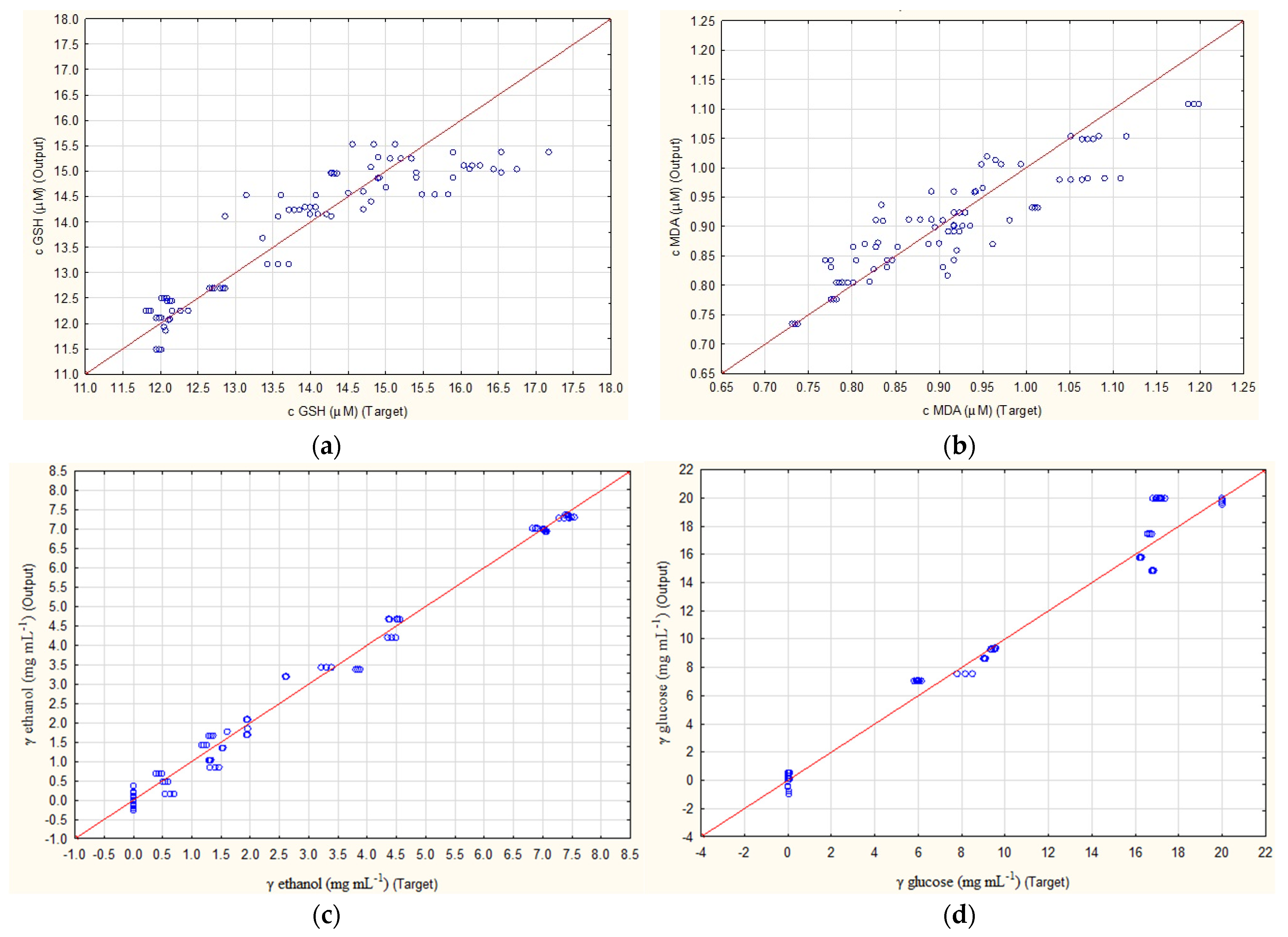 Foods 13 00408 g001a