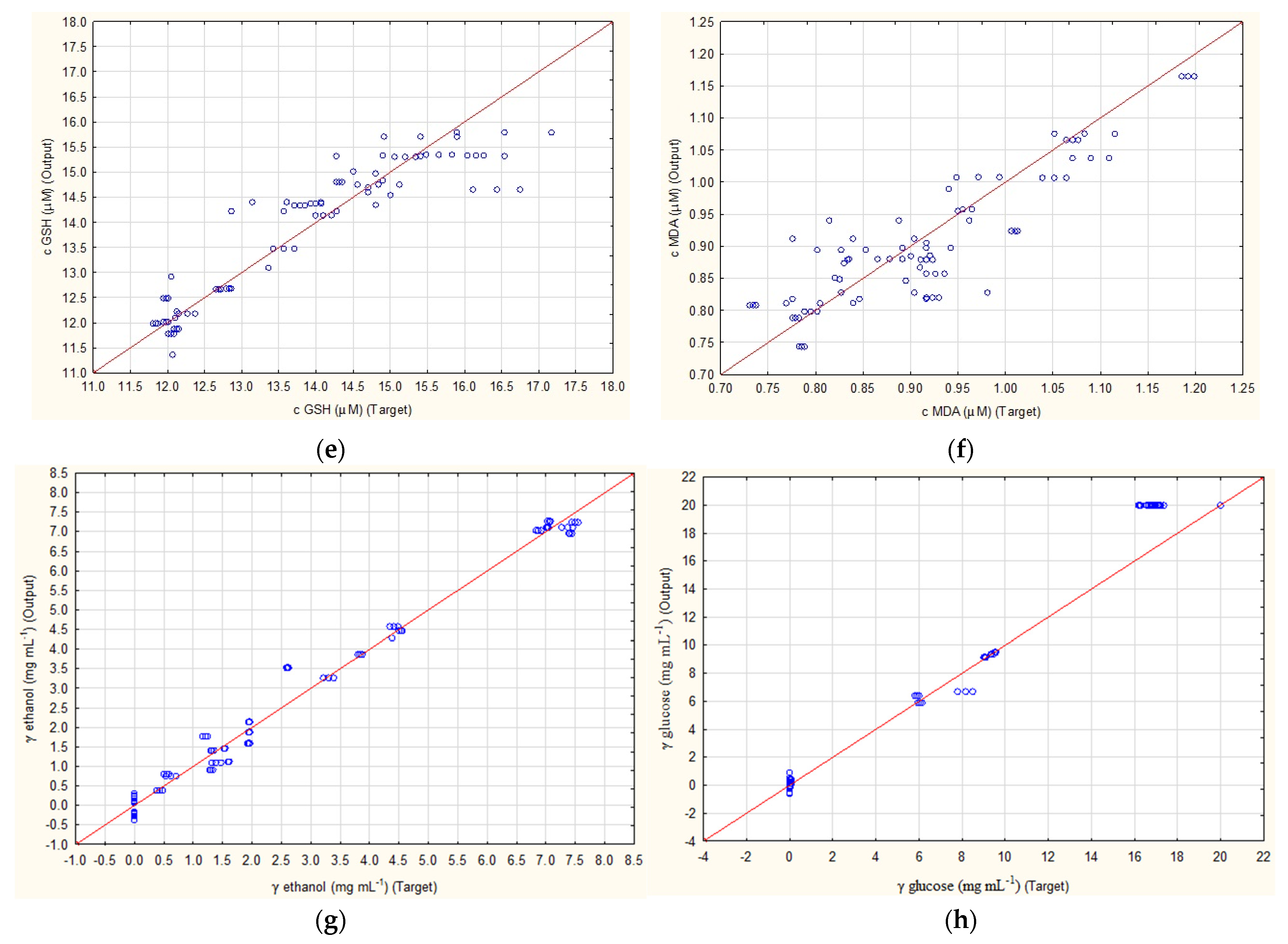 Foods 13 00408 g001b